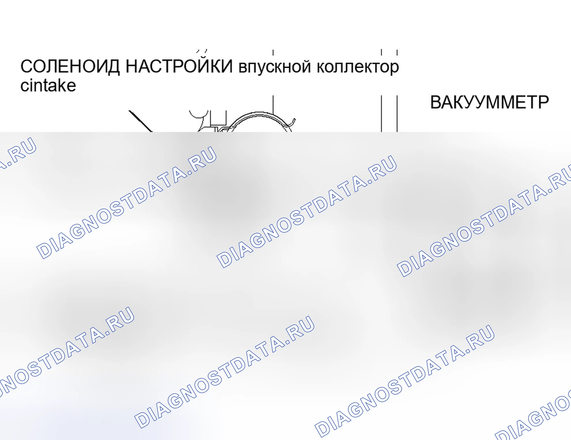 Рис. 7: ПРОВЕРКА СИСТЕМЫ НАСТРОЙКИ ВПУСКНОГО КОЛЛЕКТОРА. Honda Grace I