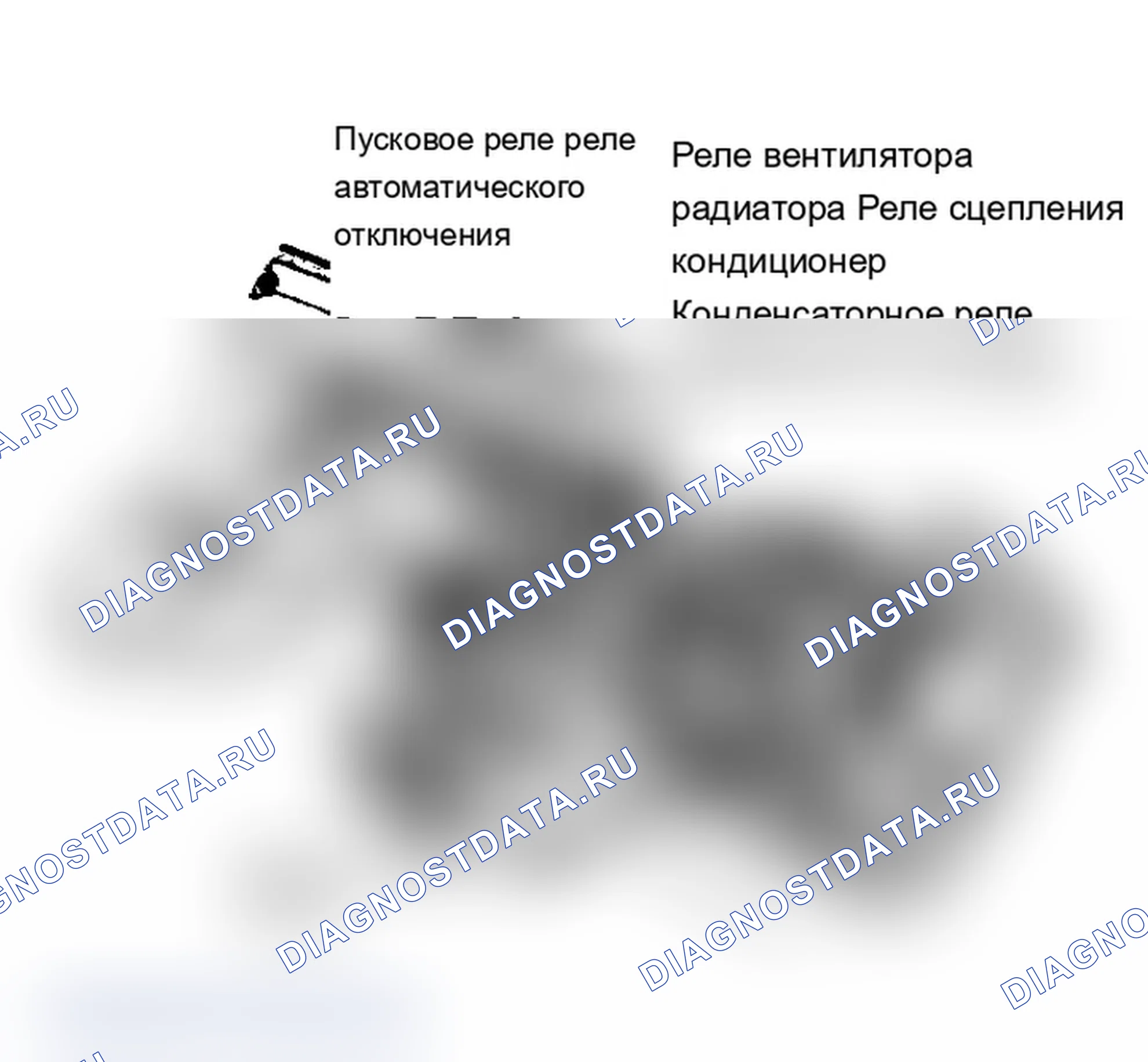 Рис. 3. Dodge Dynasty I
