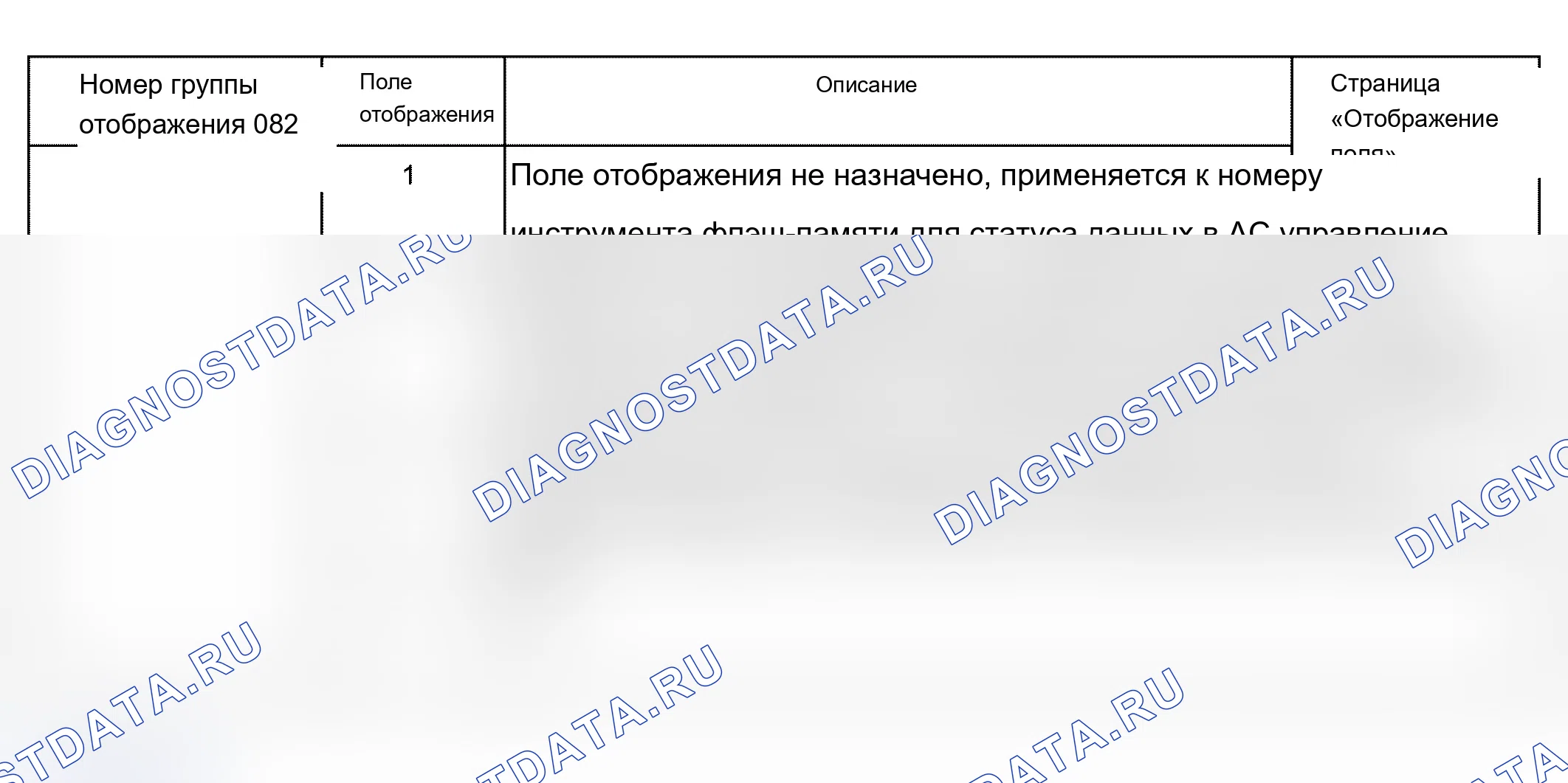 Рис. 195. Audi A4 B6