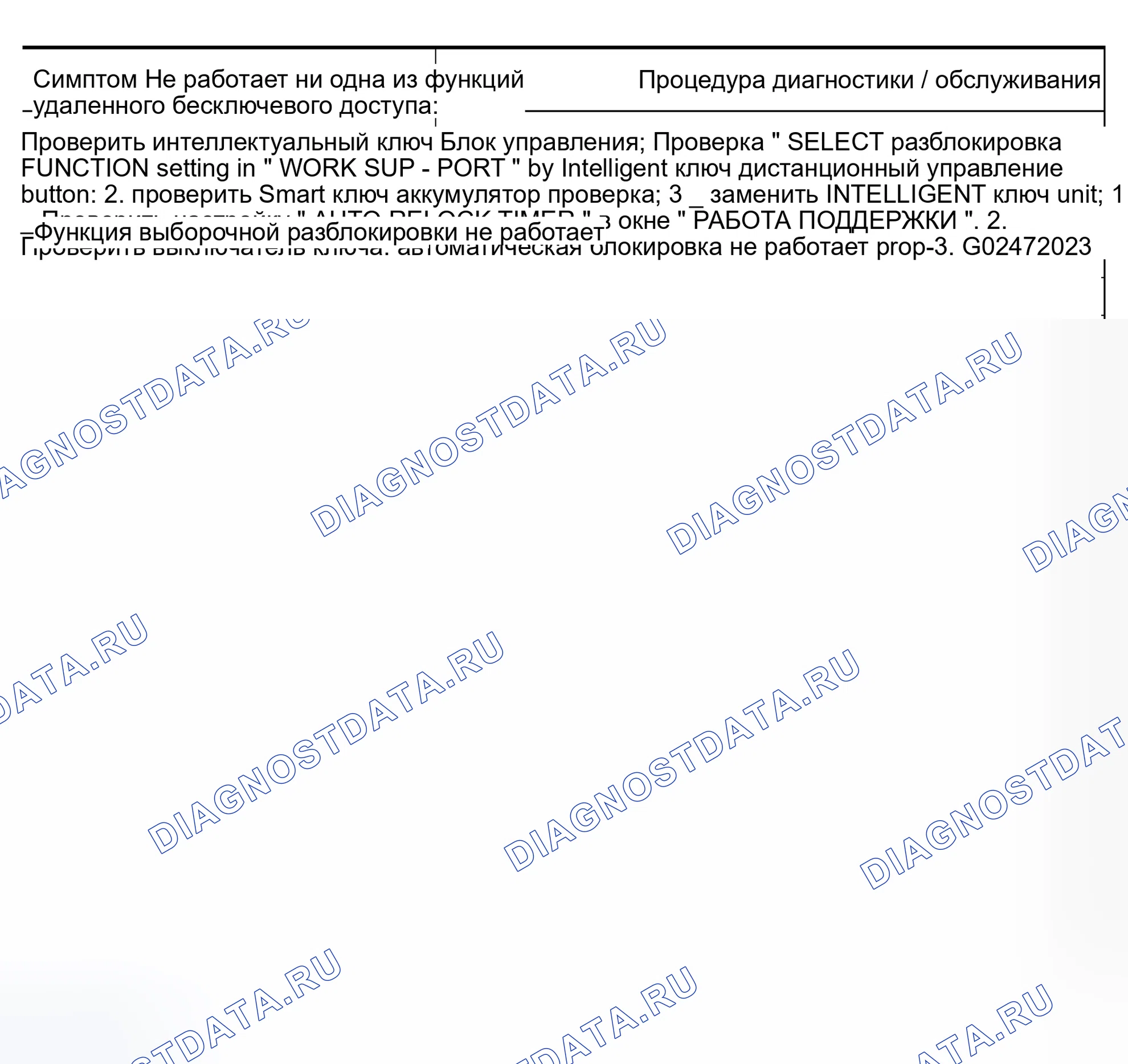 Рис. 385: Состояние транспортного средства (условия эксплуатации). Nissan Murano Z50
