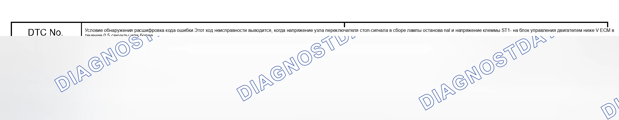 Рис. 20: ОПИСАНИЕ ЦЕПИ. Kia Sorento I