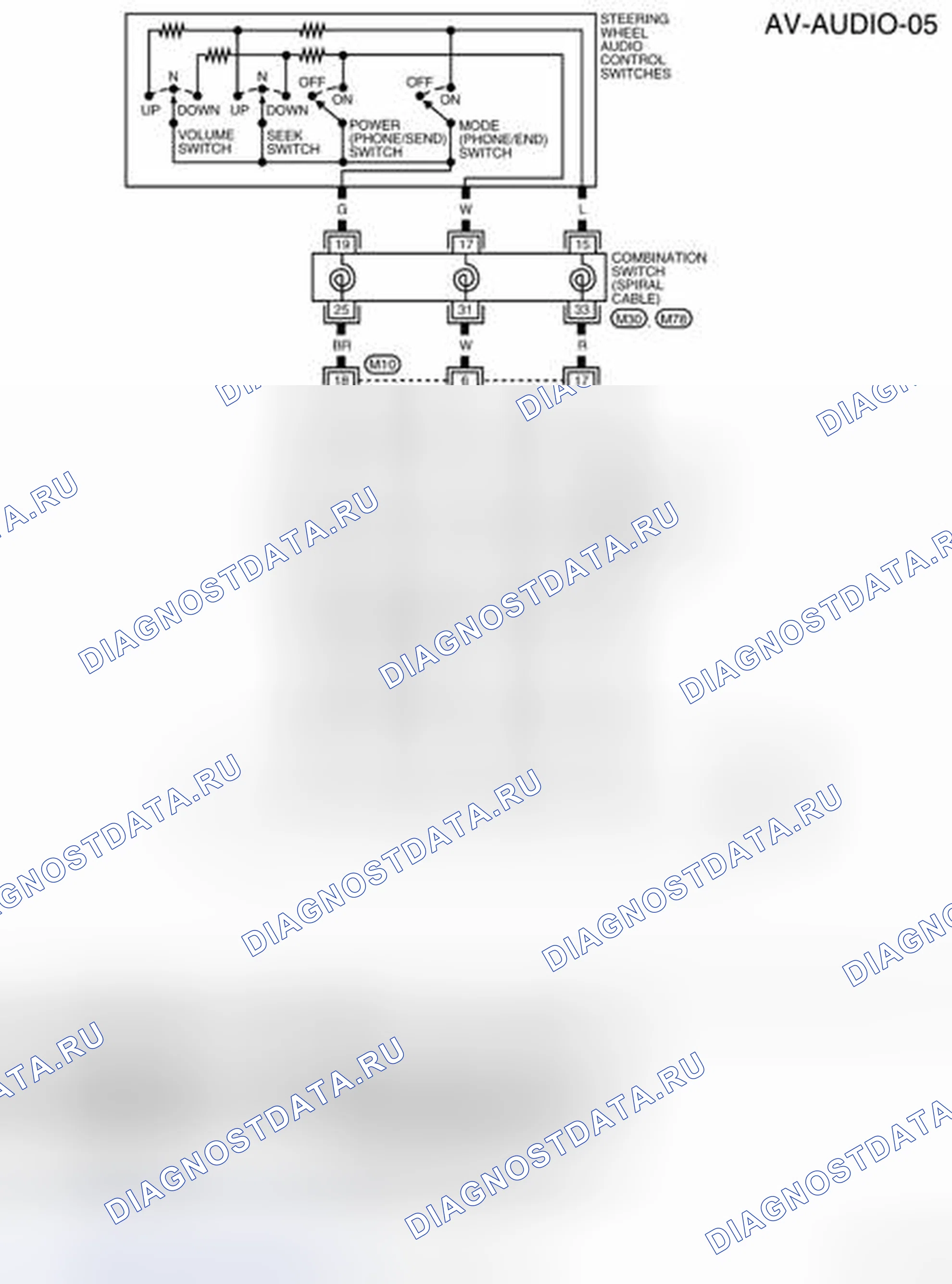 Рис. 60: С Bluetooth. Nissan Sentra B16 рестайлинг