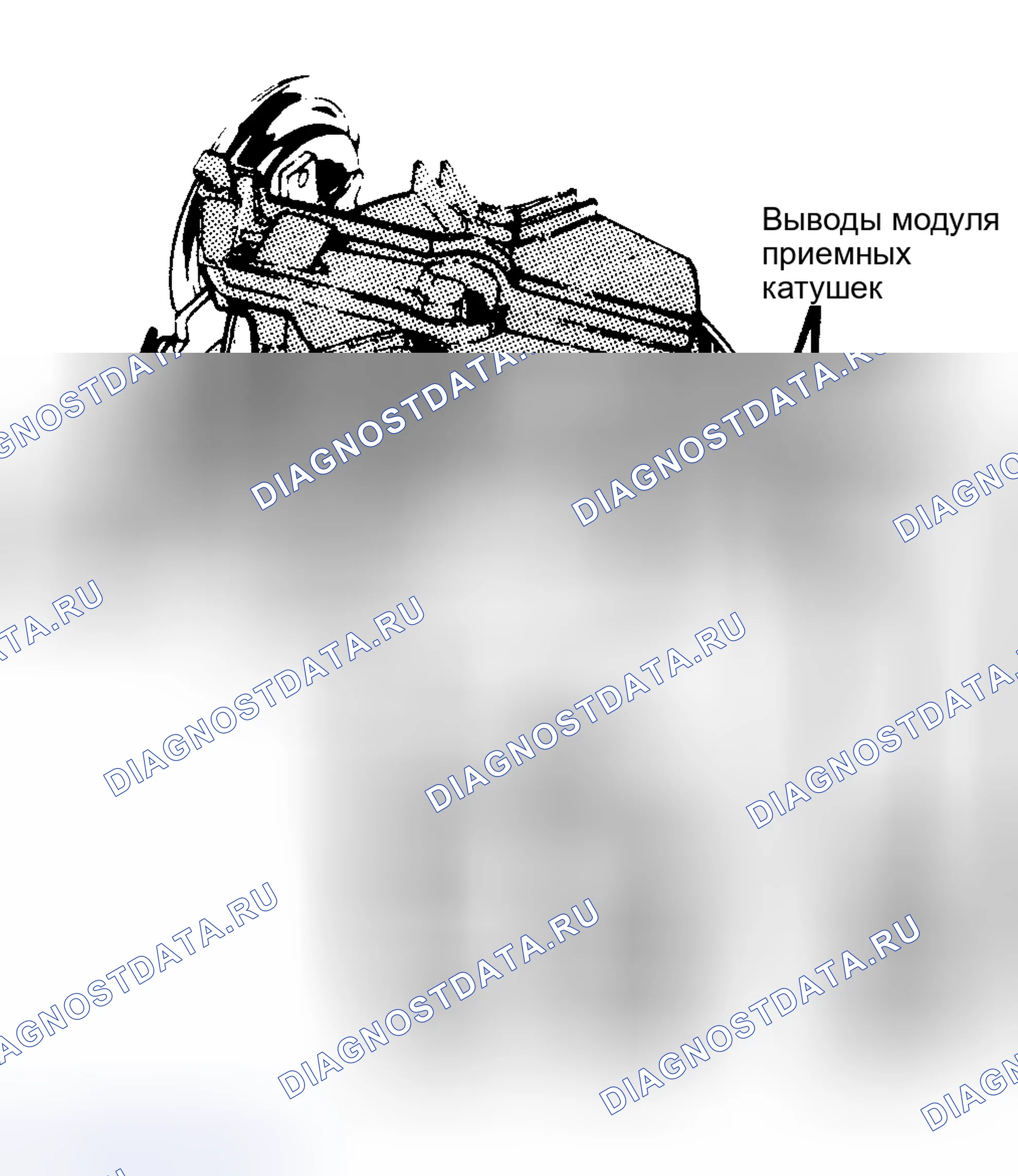 Рис. 11: Соединения для испытания приемных катушек распределителя. Chevrolet Suburban VIII