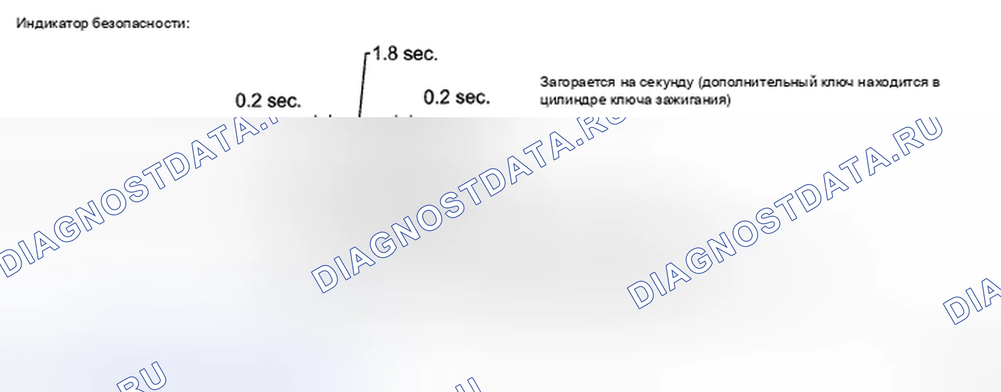 Рис. 88: ОПИСАНИЕ СИСТЕМЫ. Toyota Highlander II