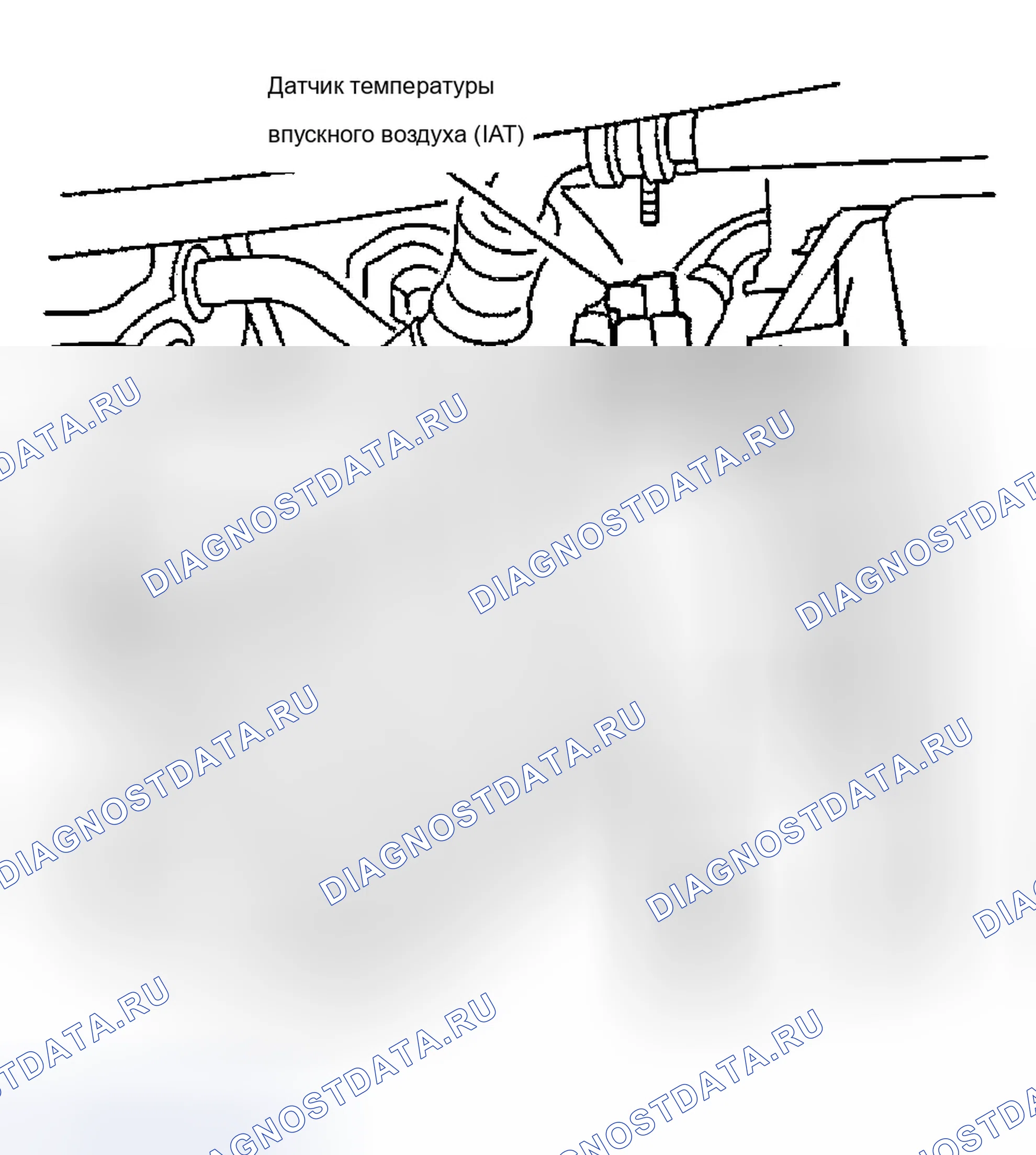 Рис. 52: Установка. Chevrolet TrailBlazer I