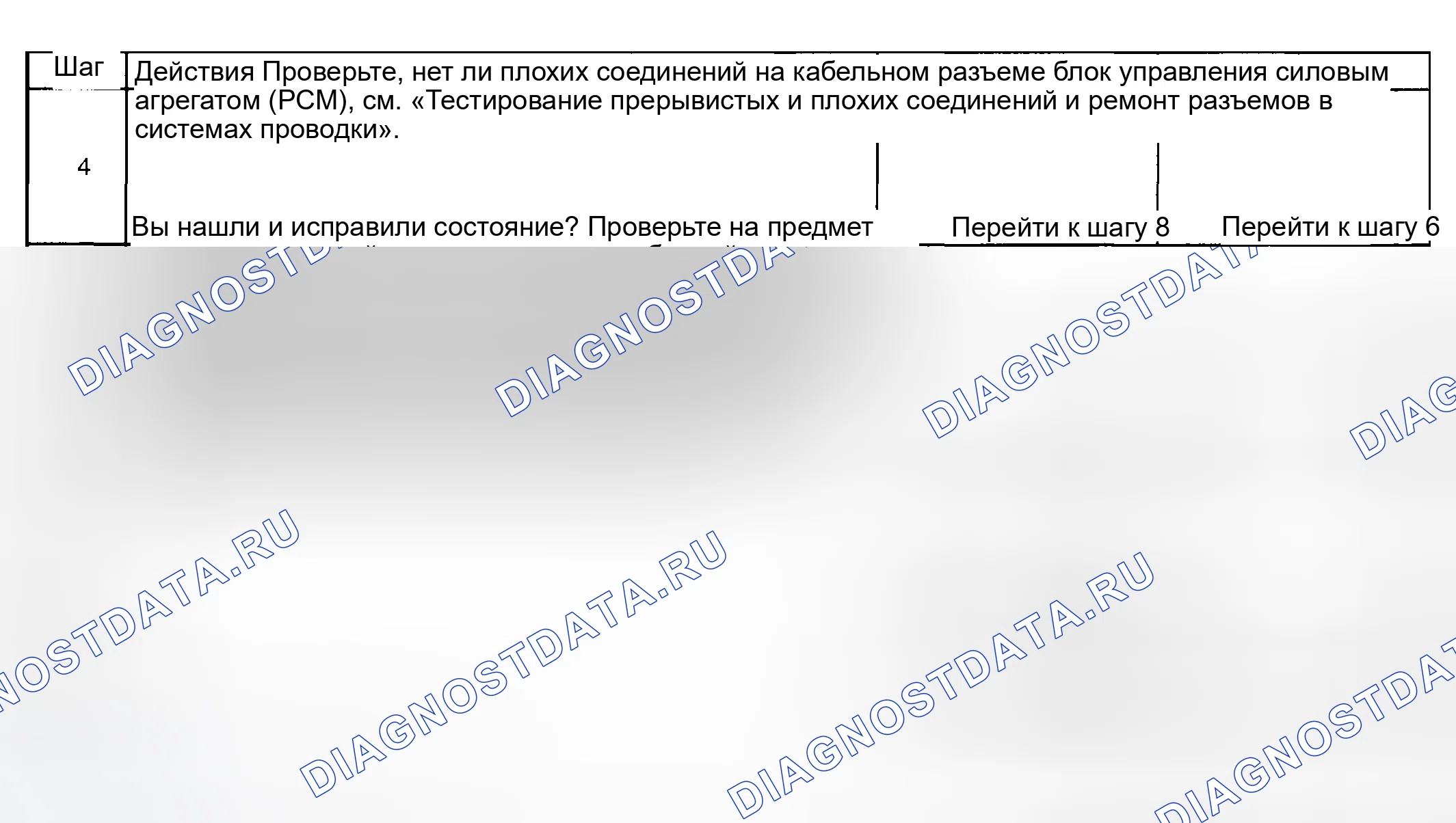 Рис. 19. Hyundai Venue I