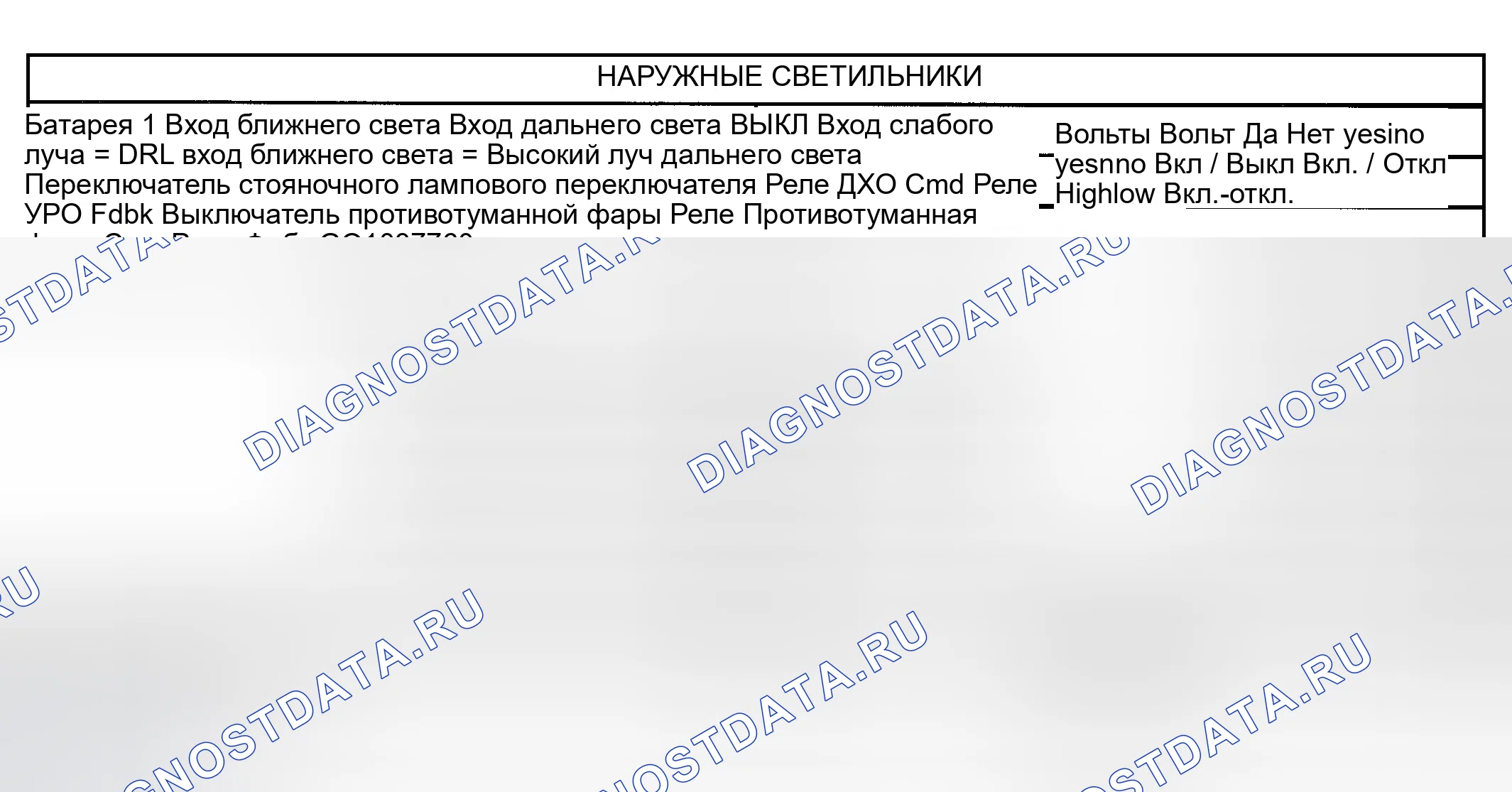 Рис. 106. Kia Rio I