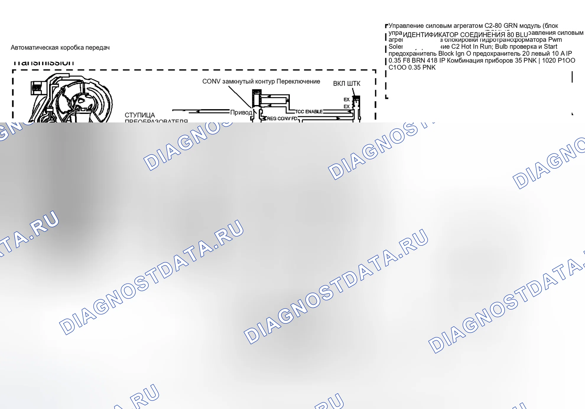 Рис. 245: P0741 расшифровка кода ошибки. GMC Sierra 3500 