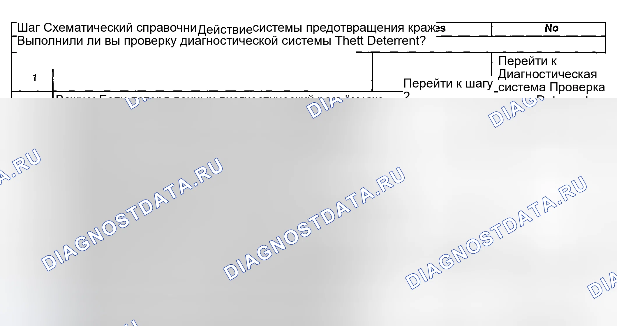 Рис. 41: Диагностические средства. Oldsmobile Aurora II