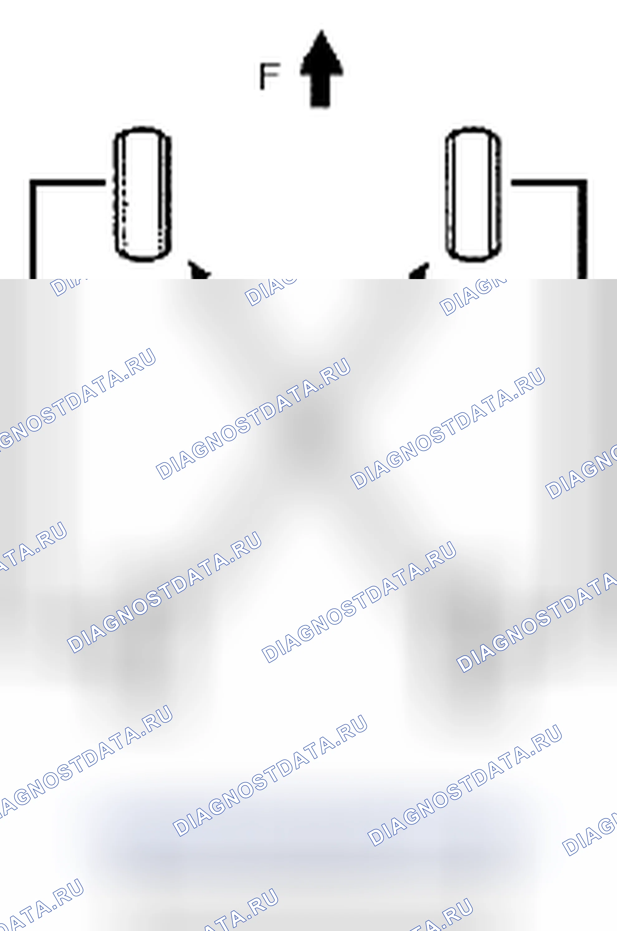 Рис. 14: Вращение шины. Suzuki SX4 I