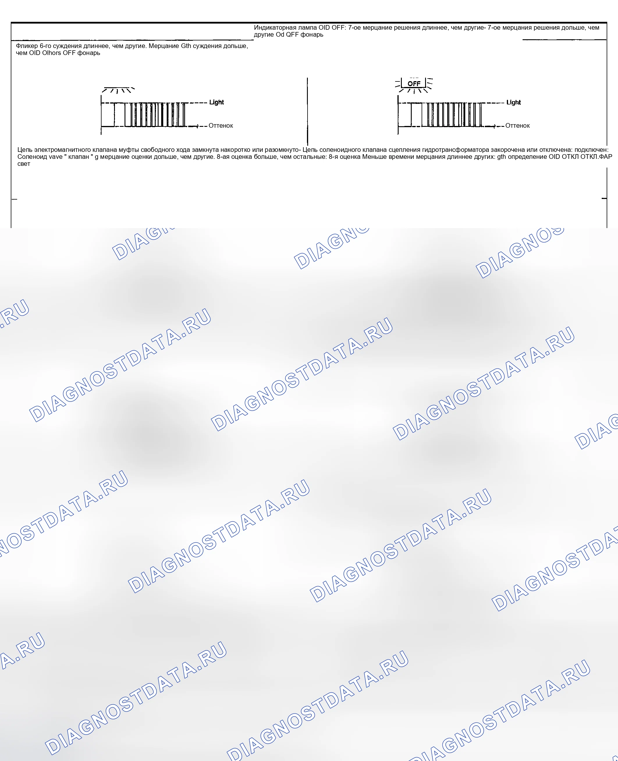 Рис. 1139. Nissan Sentra B15