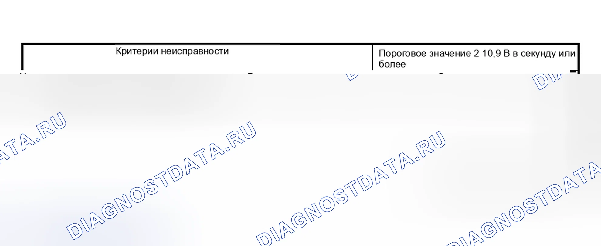 Рис. 2340. Subaru Outback BP