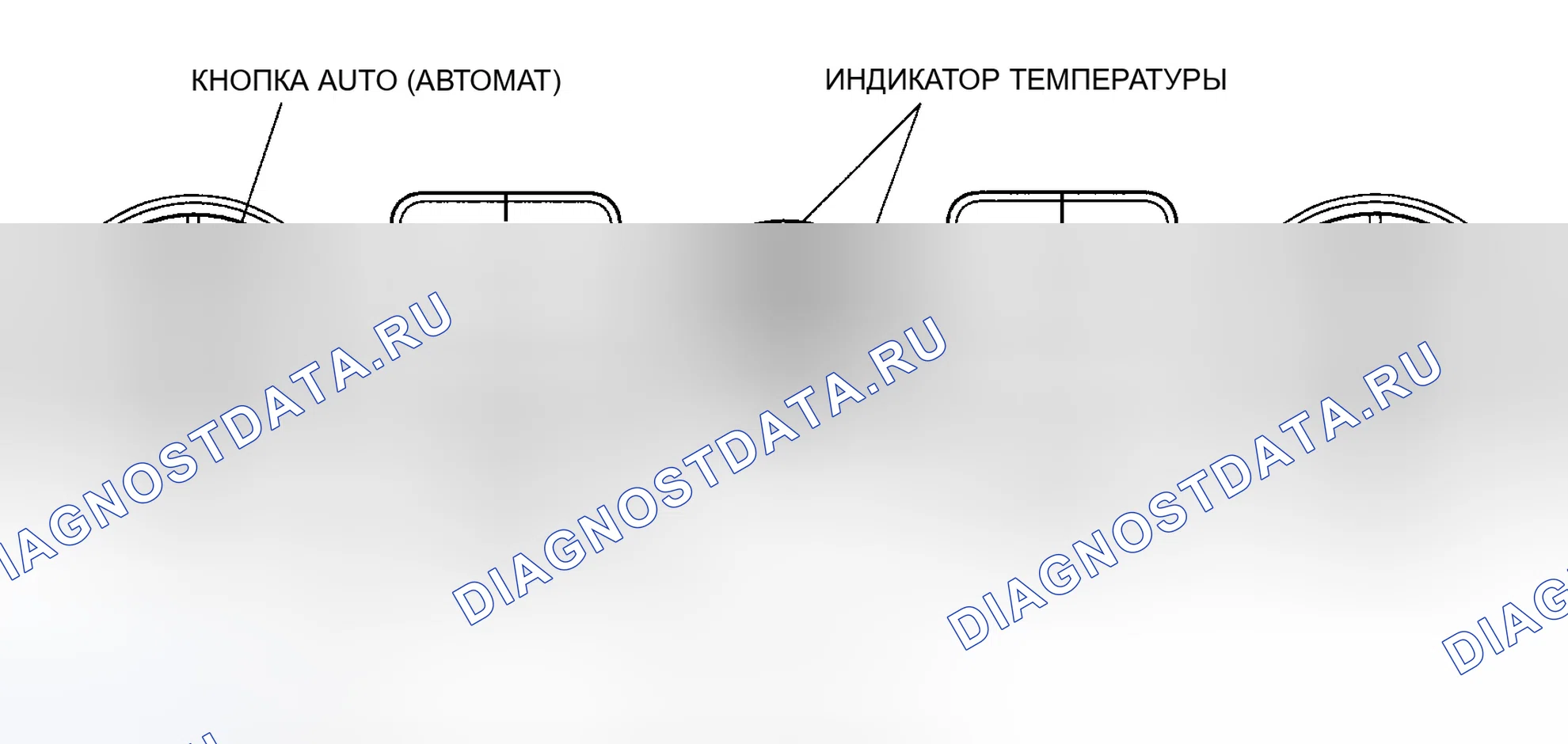Рис. 6: Как использовать функцию самодиагностики без HDS. Honda Ridgeline I