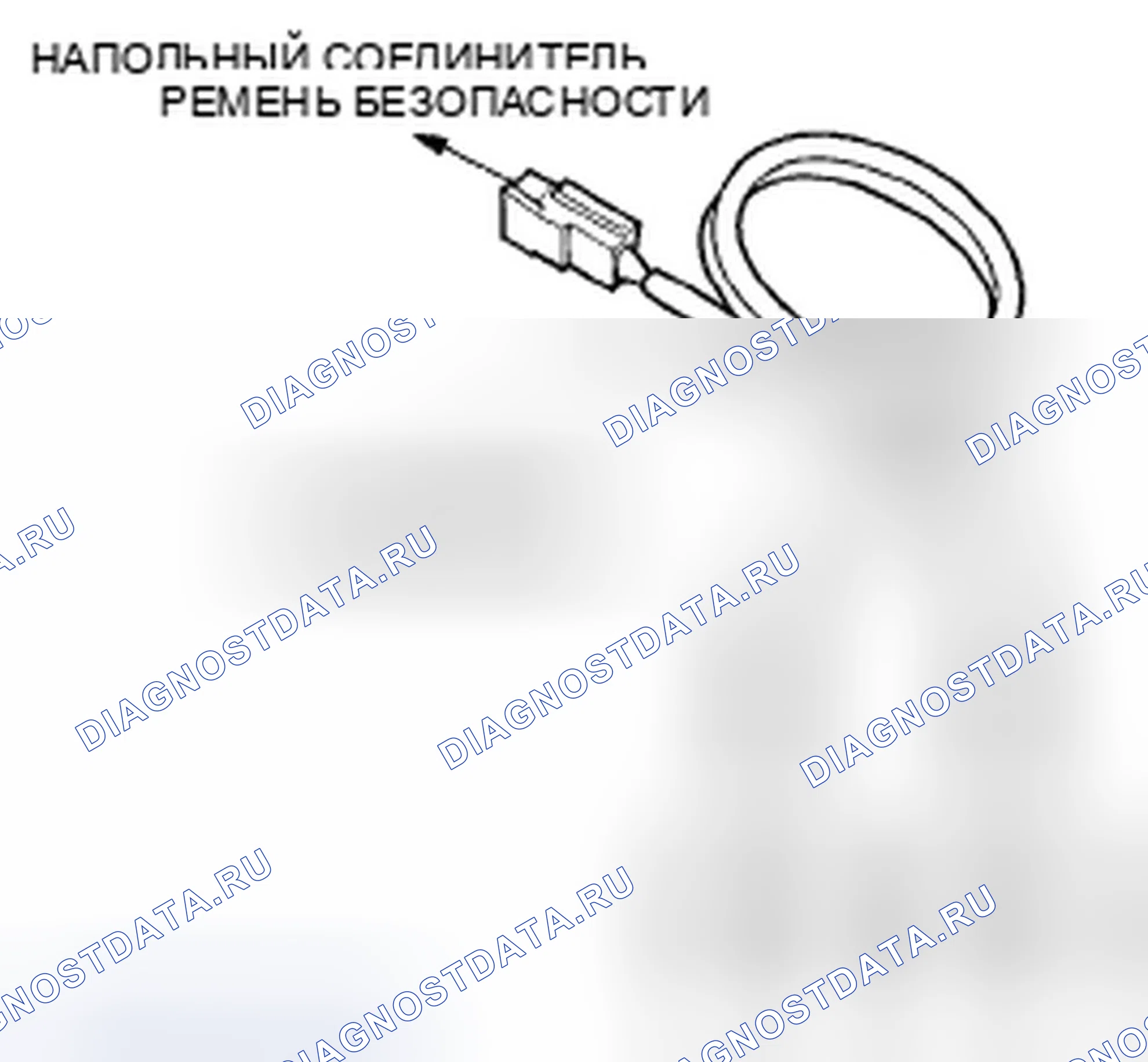 Рис. 88. Honda Ridgeline I