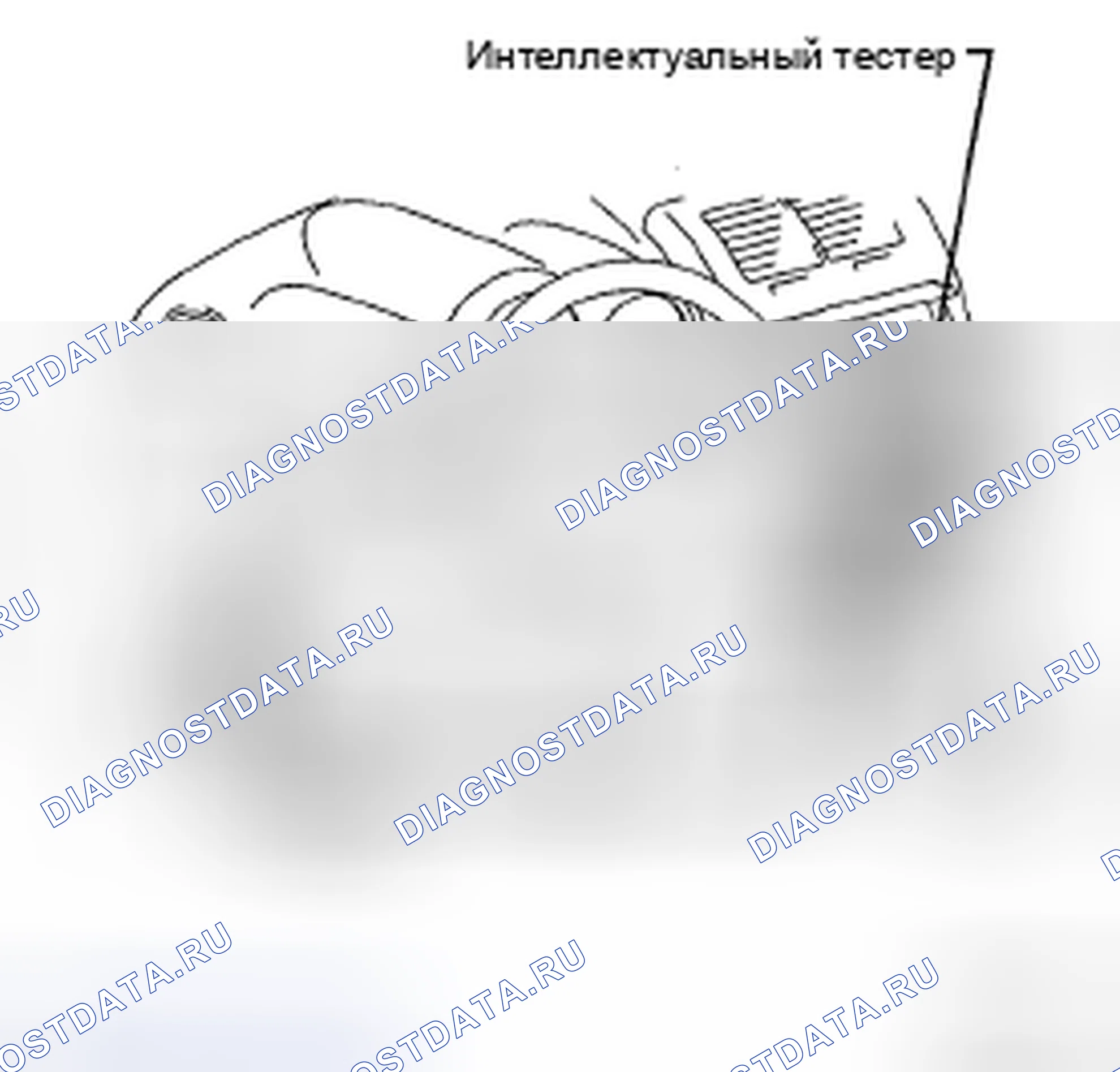 Рис. 41. Kia Sorento I рестайлинг