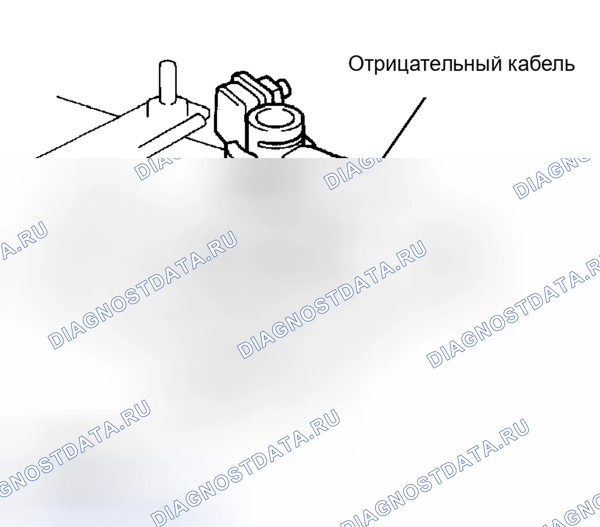 Рис. 14: МЕРЫ ПРЕДОСТОРОЖНОСТИ подъёма и домкратных точки — общей информации. Toyota Land Cruiser 100 рестайлинг