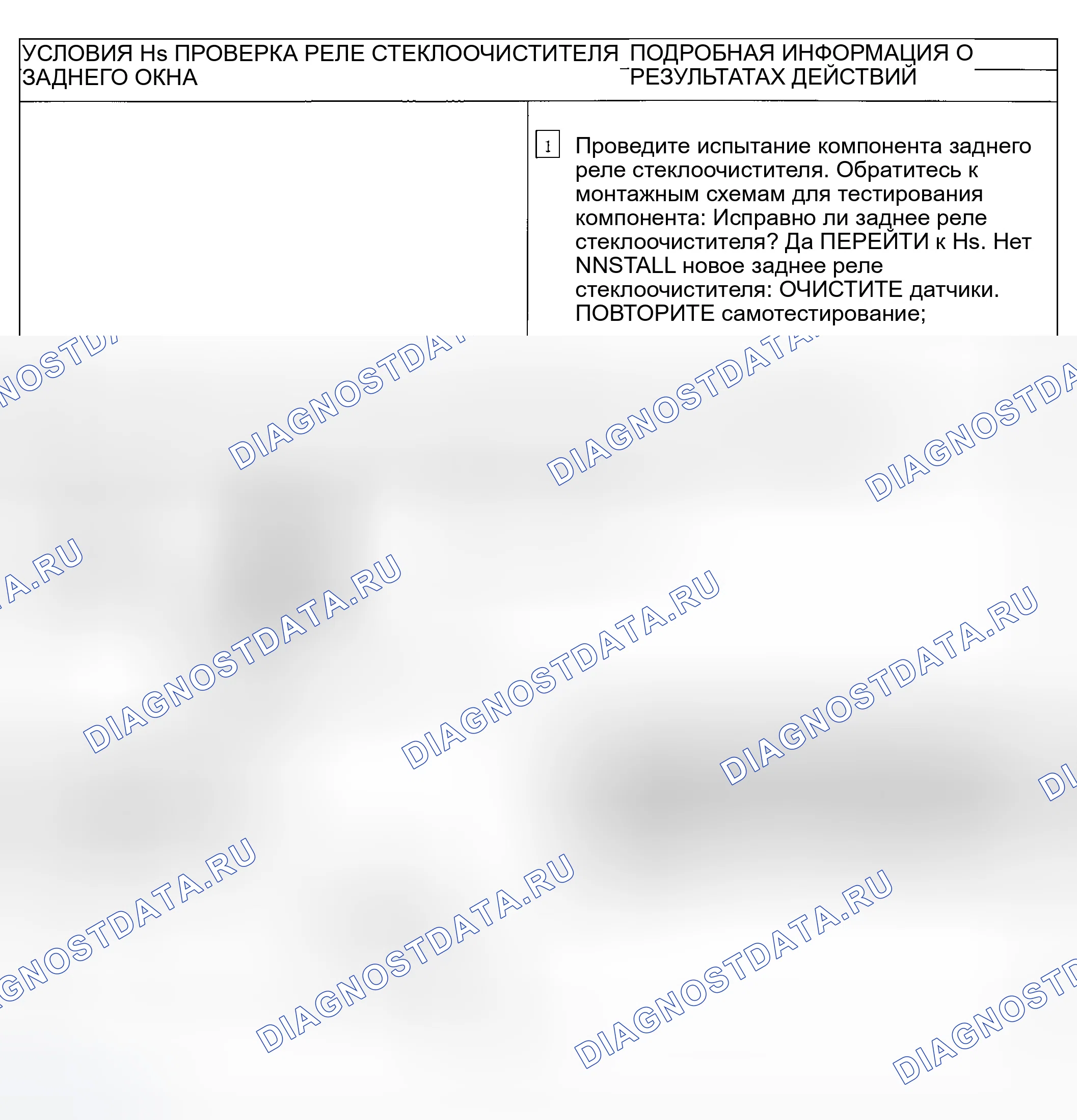 Рис. 25. Ford Escape I