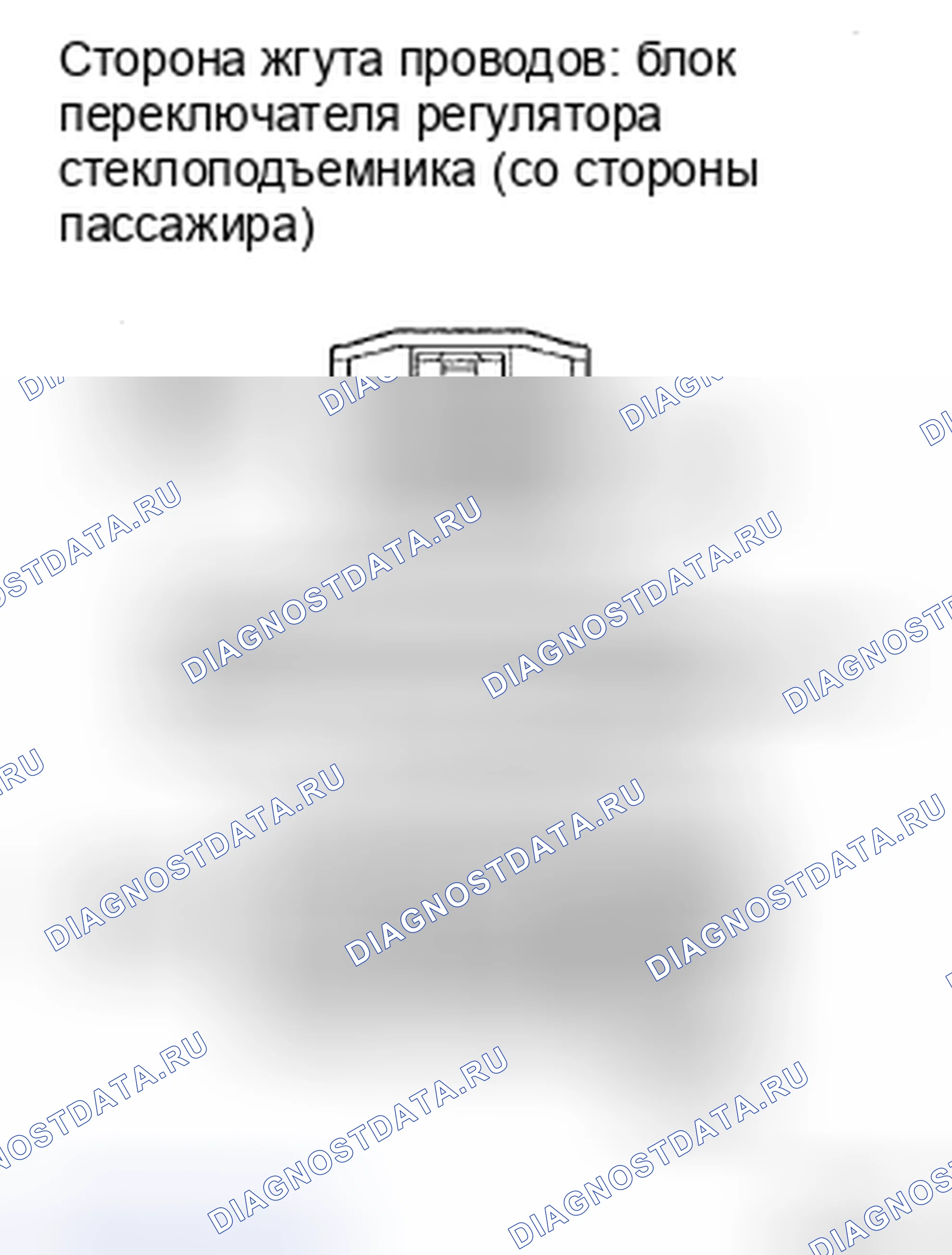 Рис. 3. Kia Sorento I рестайлинг
