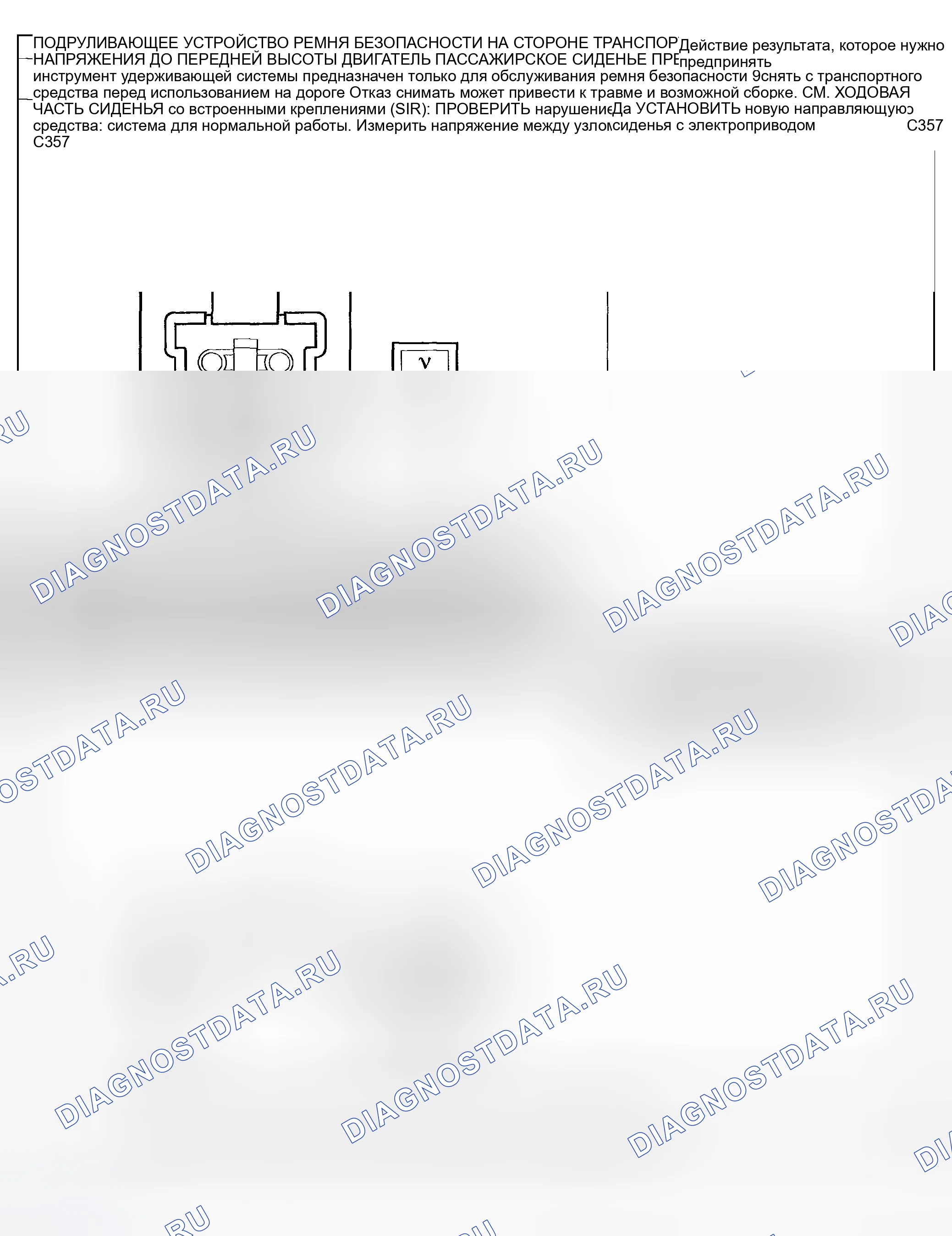 Рис. 221. Ford Pickup F250 Super Duty I
