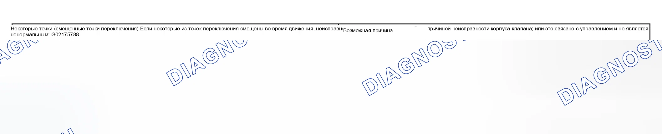 Рис. 74: Некоторые точки (смещенные смещенные точки) Возможные причины Таблица. Hyundai Elantra III