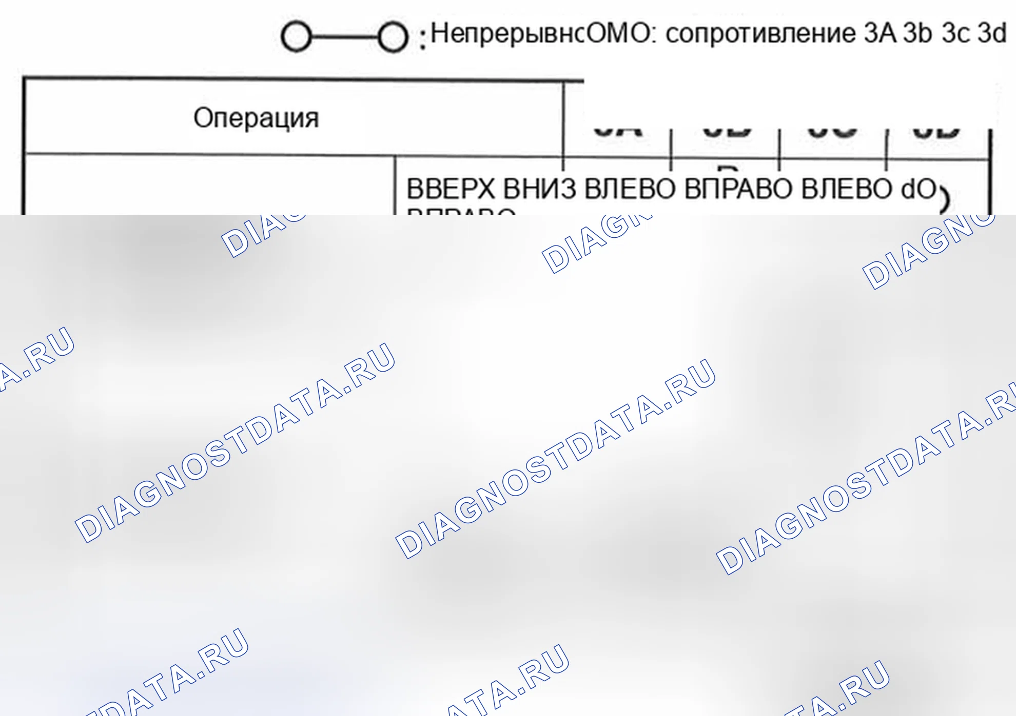 Рис. 66. Mazda CX-9 I рестайлинг