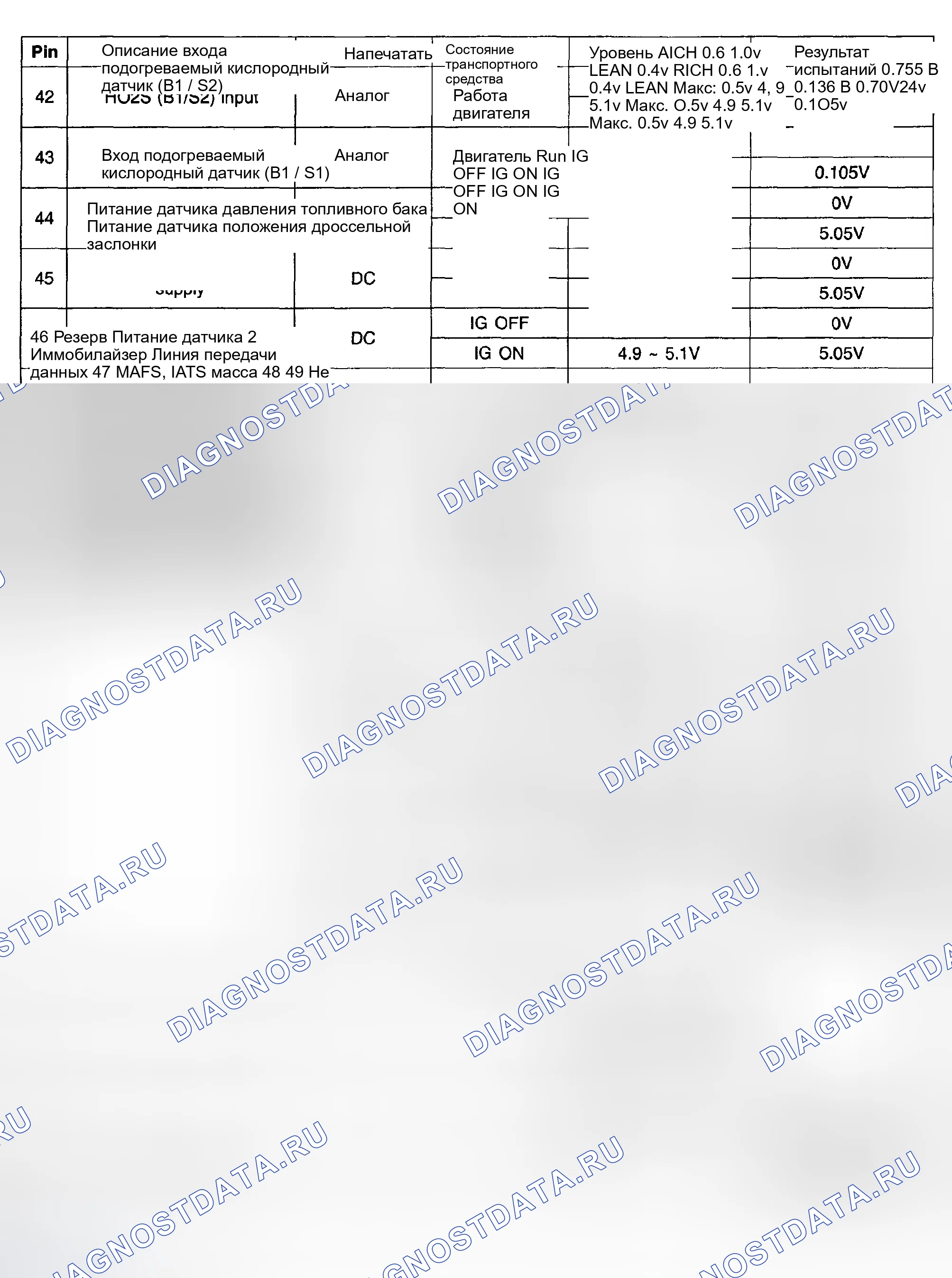 Рис. 30. Haval Chitu I