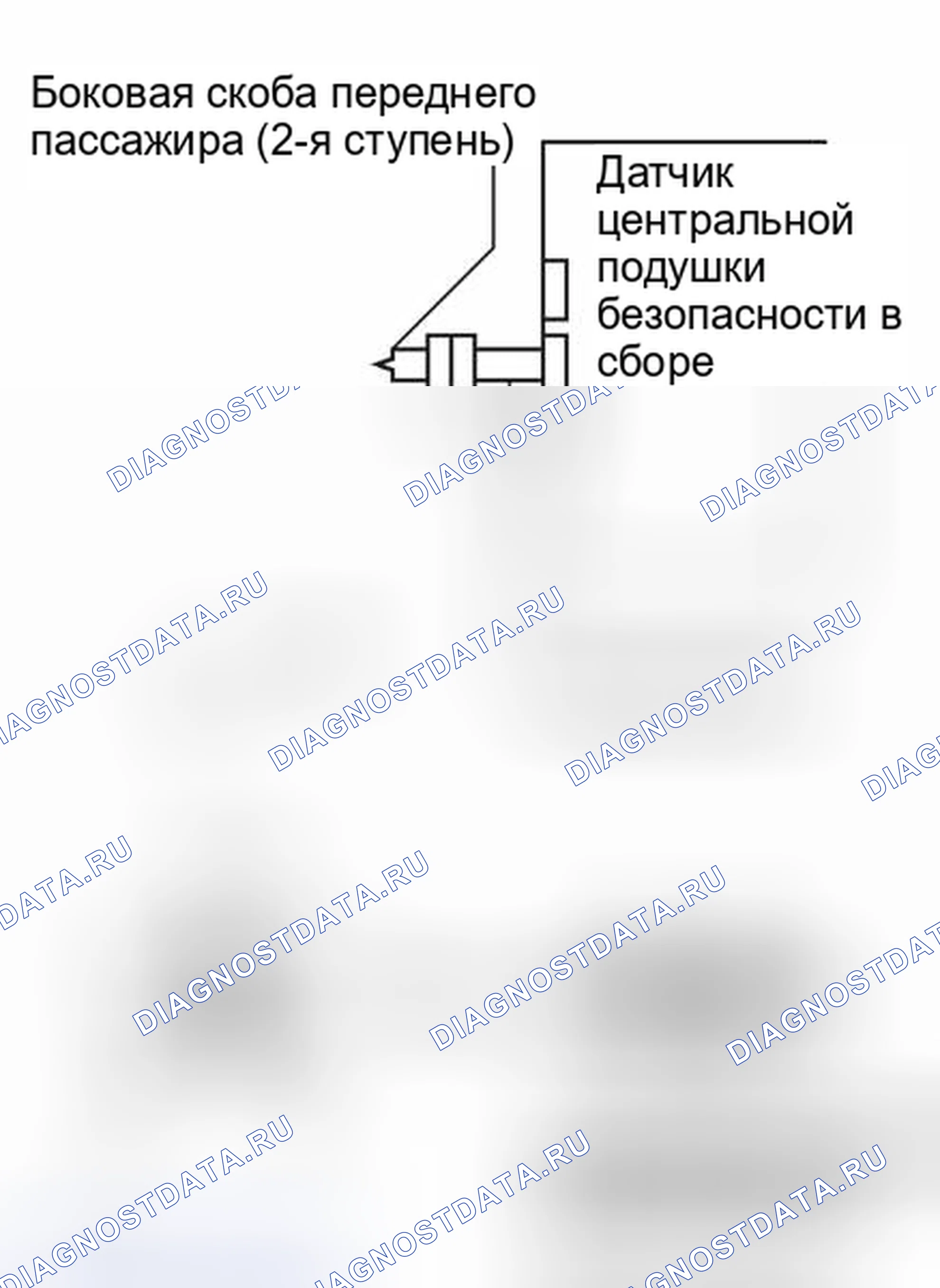 Рис. 387. Toyota Land Cruiser 100 рестайлинг 2