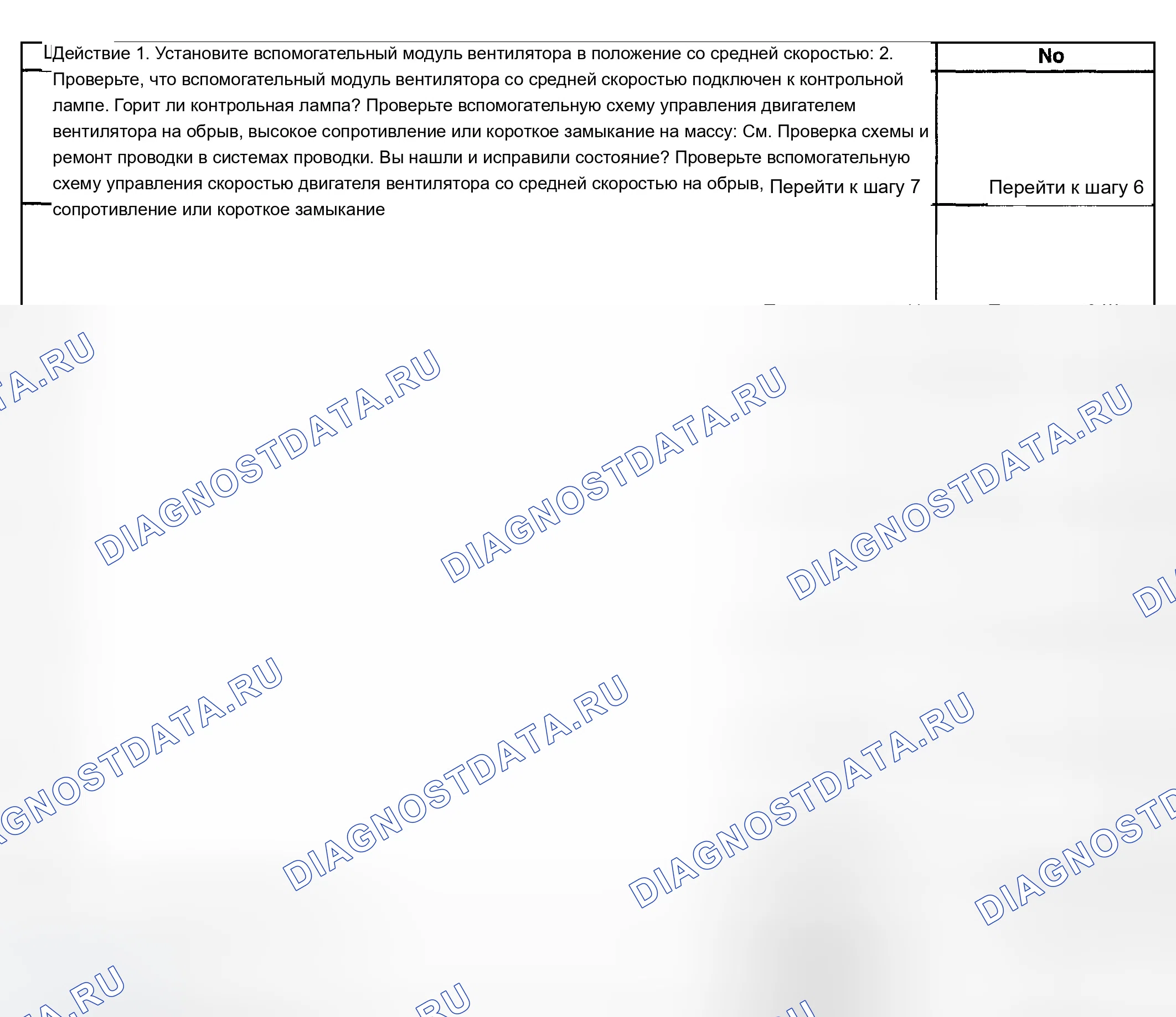 Рис. 114. Chevrolet TrailBlazer I