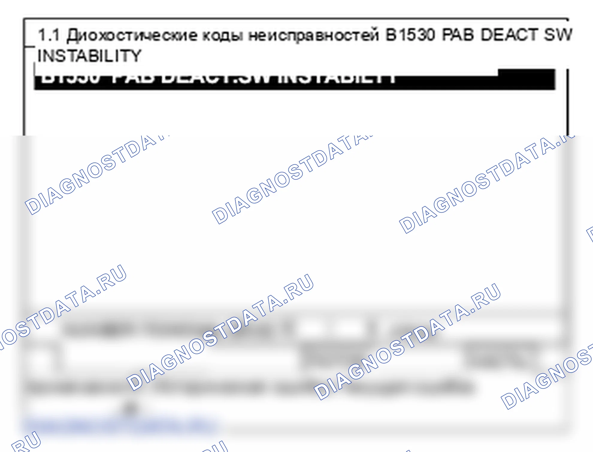B1530: Неустойчивость двухпозиционного переключателя подушки безопасности пассажира. Kia Sorento BL