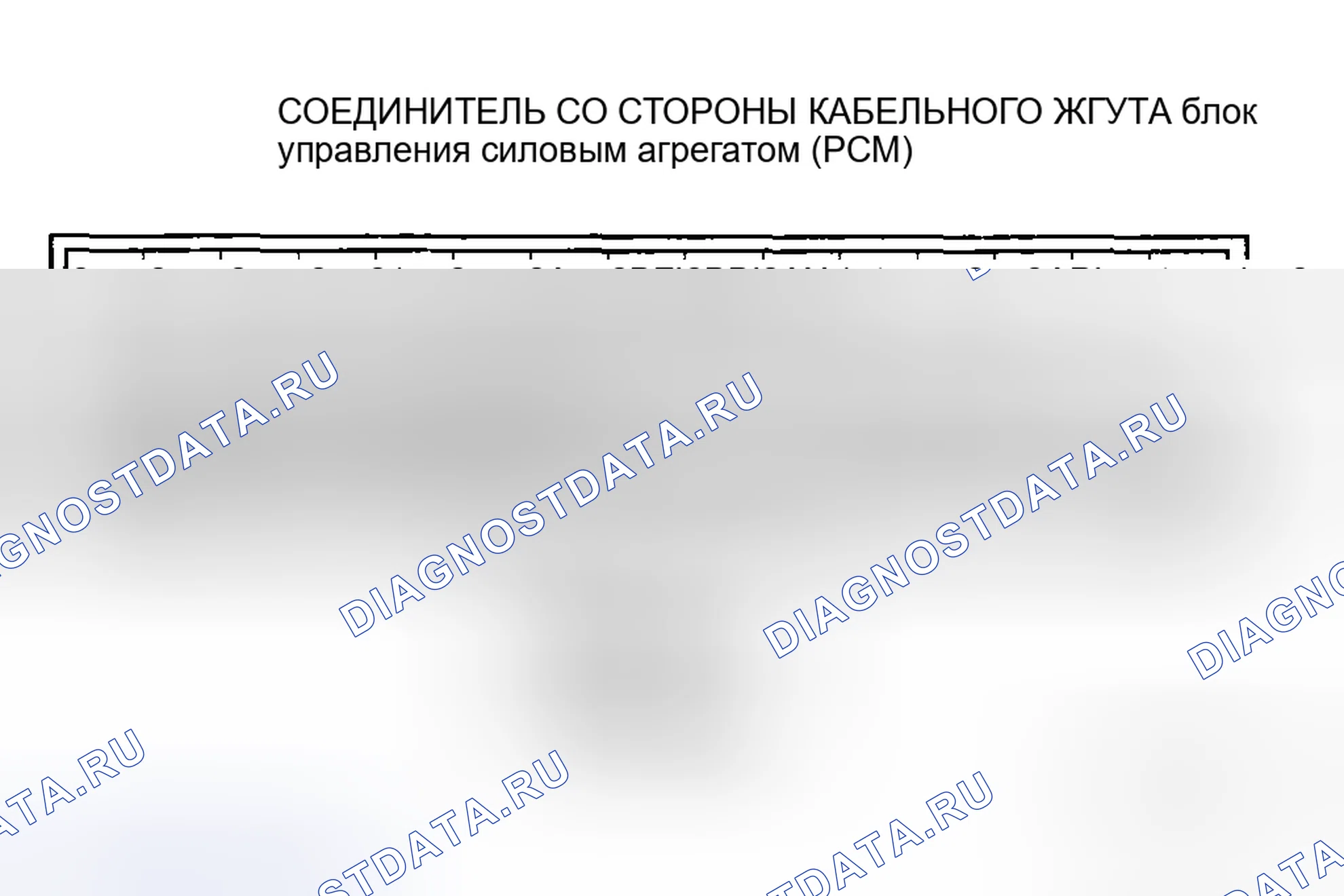 Рис. 32. Mazda MX-5 NC рестайлинг