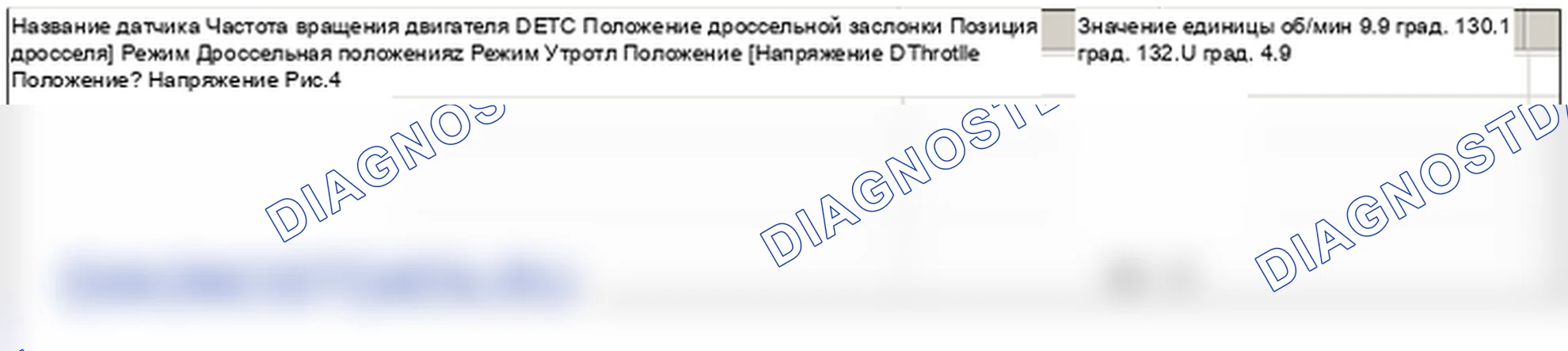 P0221: Диапазон/производительность сигнальной цепи датчика положения дроссельной заслонки 2. Hyundai Santa Fe CM