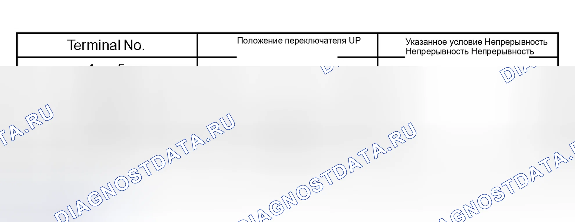 Рис. 9. Toyota Camry XV30