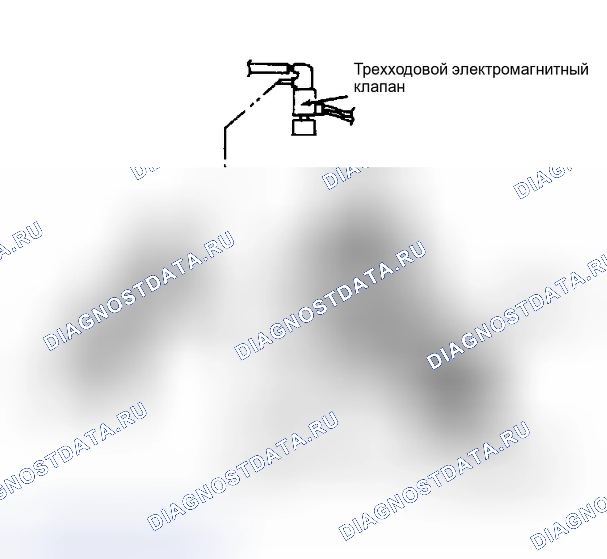 Рис. 13: Система холостого хода. Suzuki Samurai SJ20