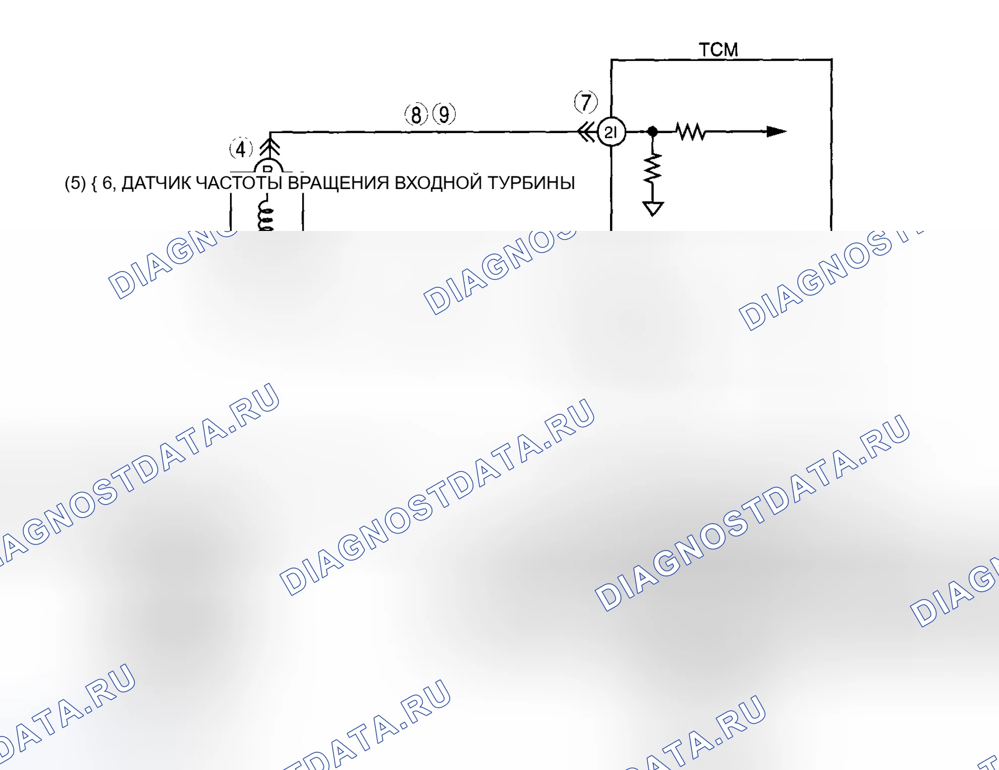 Рис. 1019: расшифровка кода ошибки P0715 [хтагх1] FS5A-EL. Mazda 6 GH рестайлинг