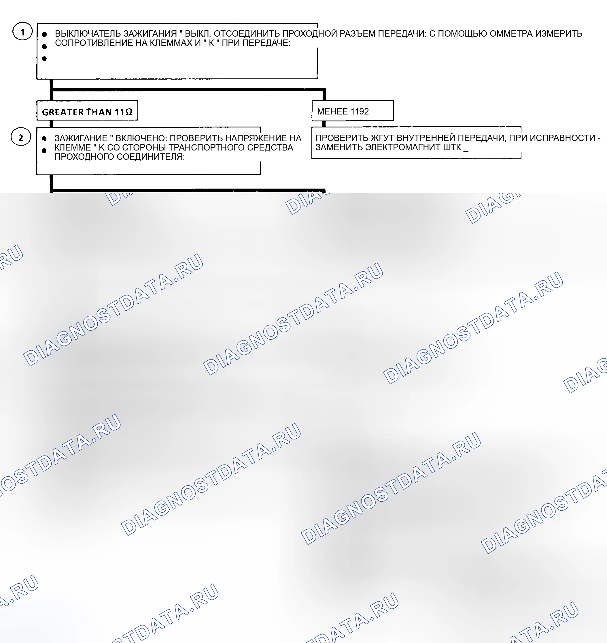 Рис. 152. GMC Cab & Chassis C2500 