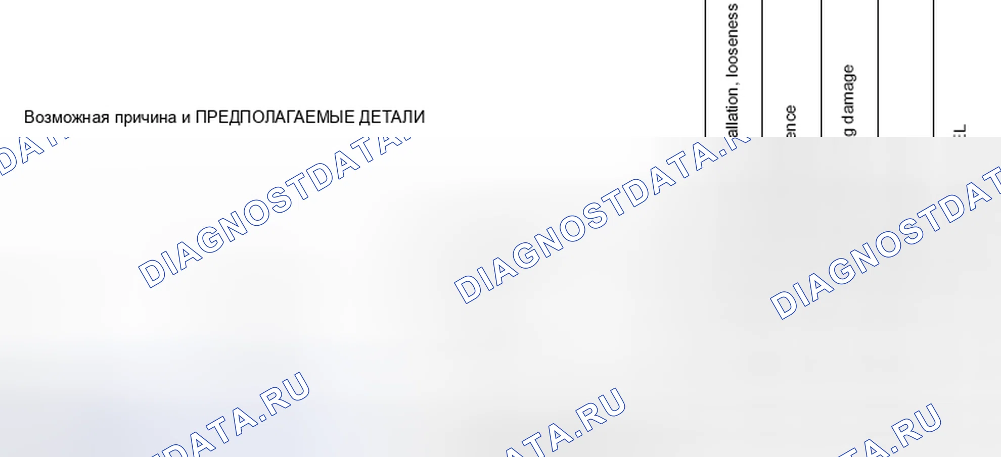 Рис. 98: Схема поиска и устранения неисправностей Nvh. Nissan Altima L33