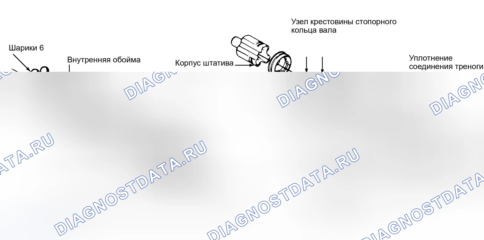 Рис. 1: ОПИСАНИЕ полуоси. Hyundai XG I