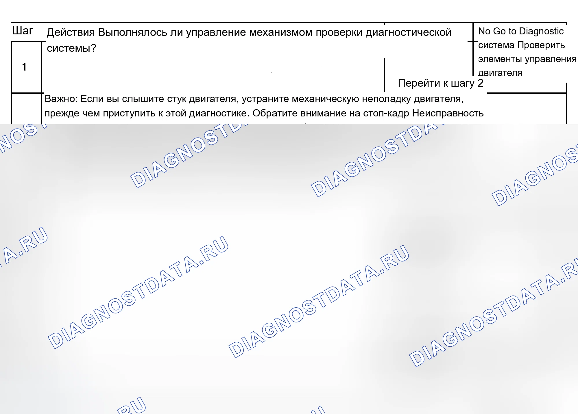 Рис. 483: Диагностические процедуры. Chevrolet Silverado 1500 HD 
