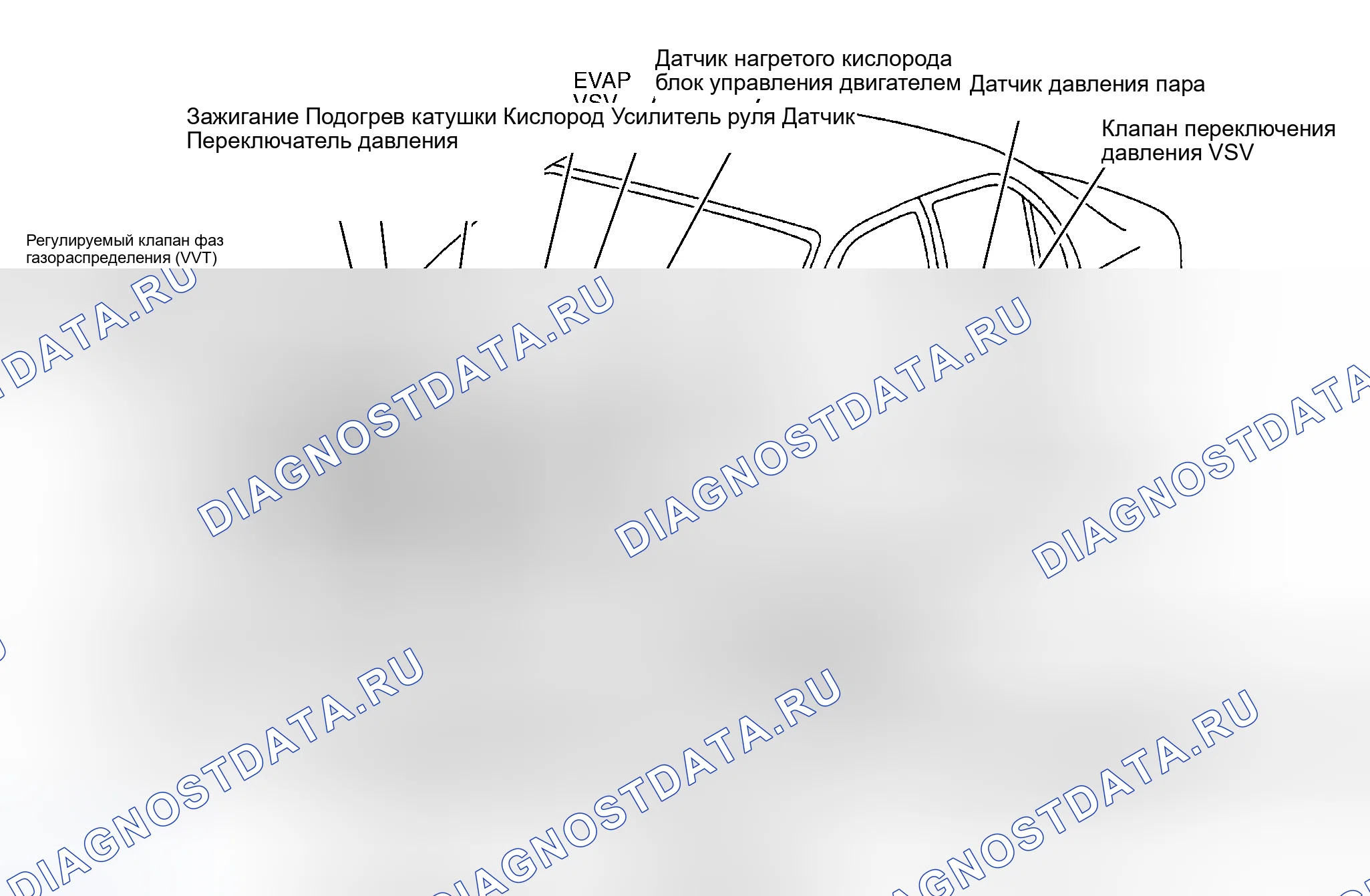 Рис. 19. Toyota Highlander I