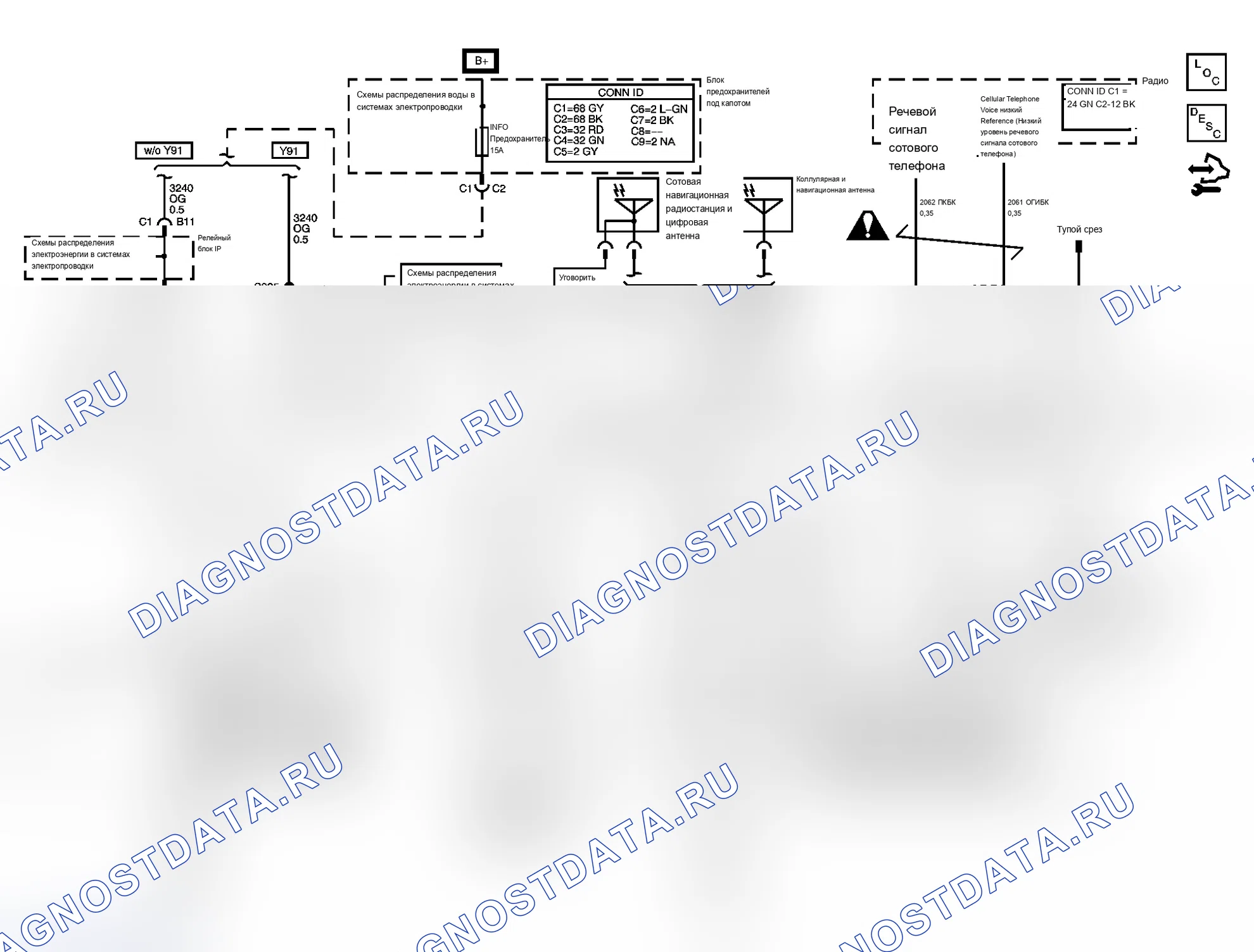 Рис. 2: Схемы OnStar. Chevrolet Silverado 1500 