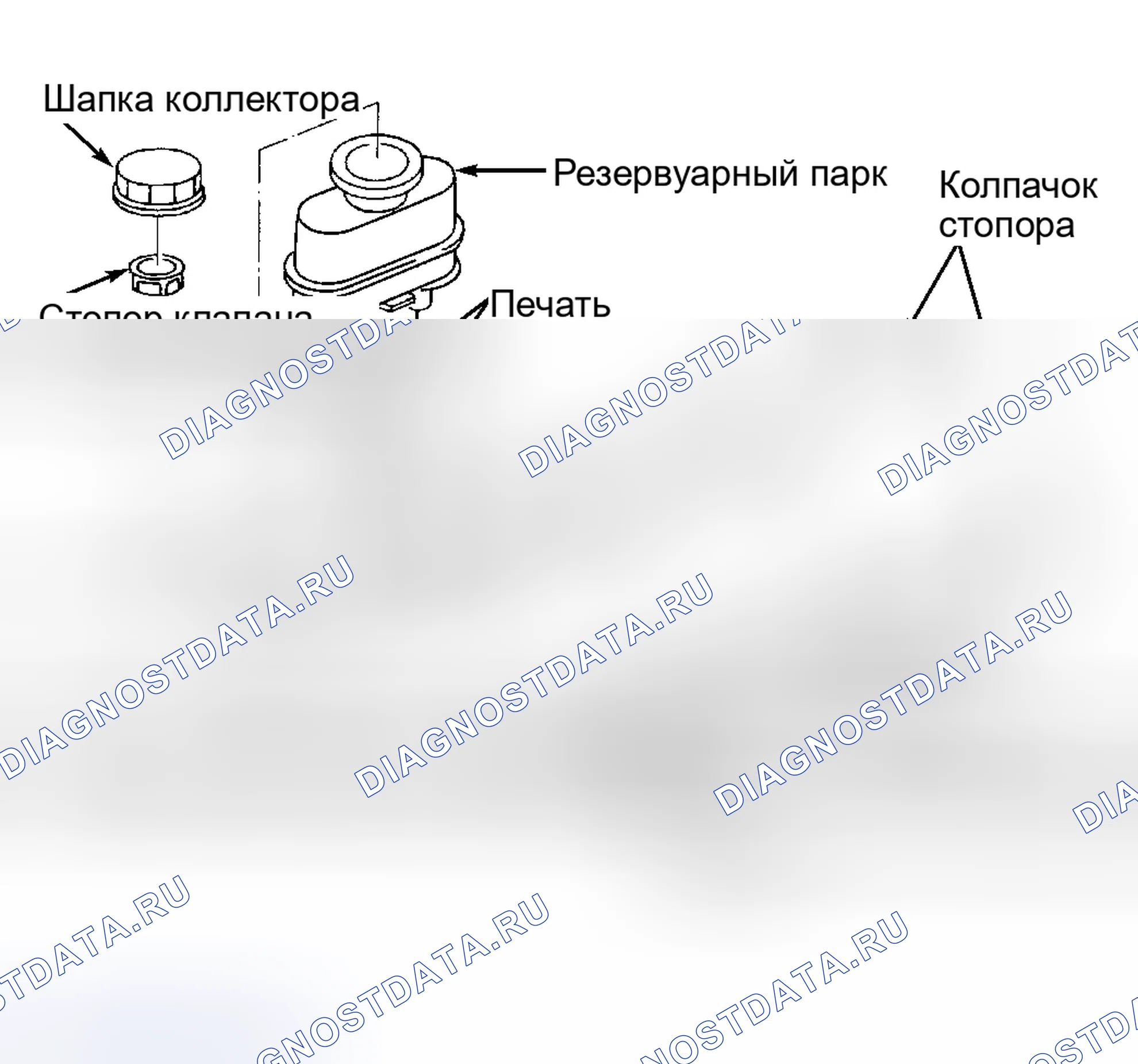 Рис. 3. Honda Insight I