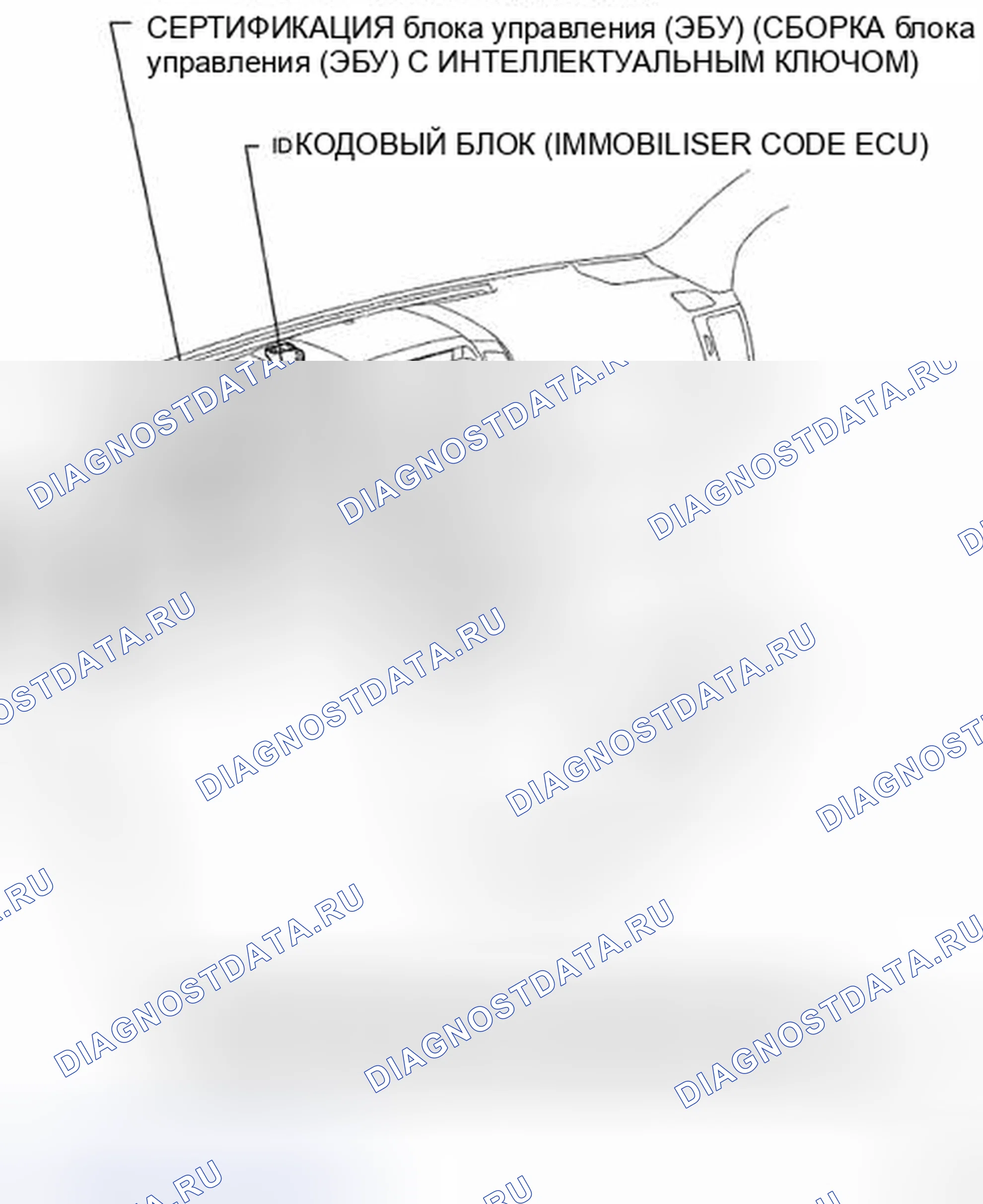 Рис. 100. Toyota Land Cruiser 200