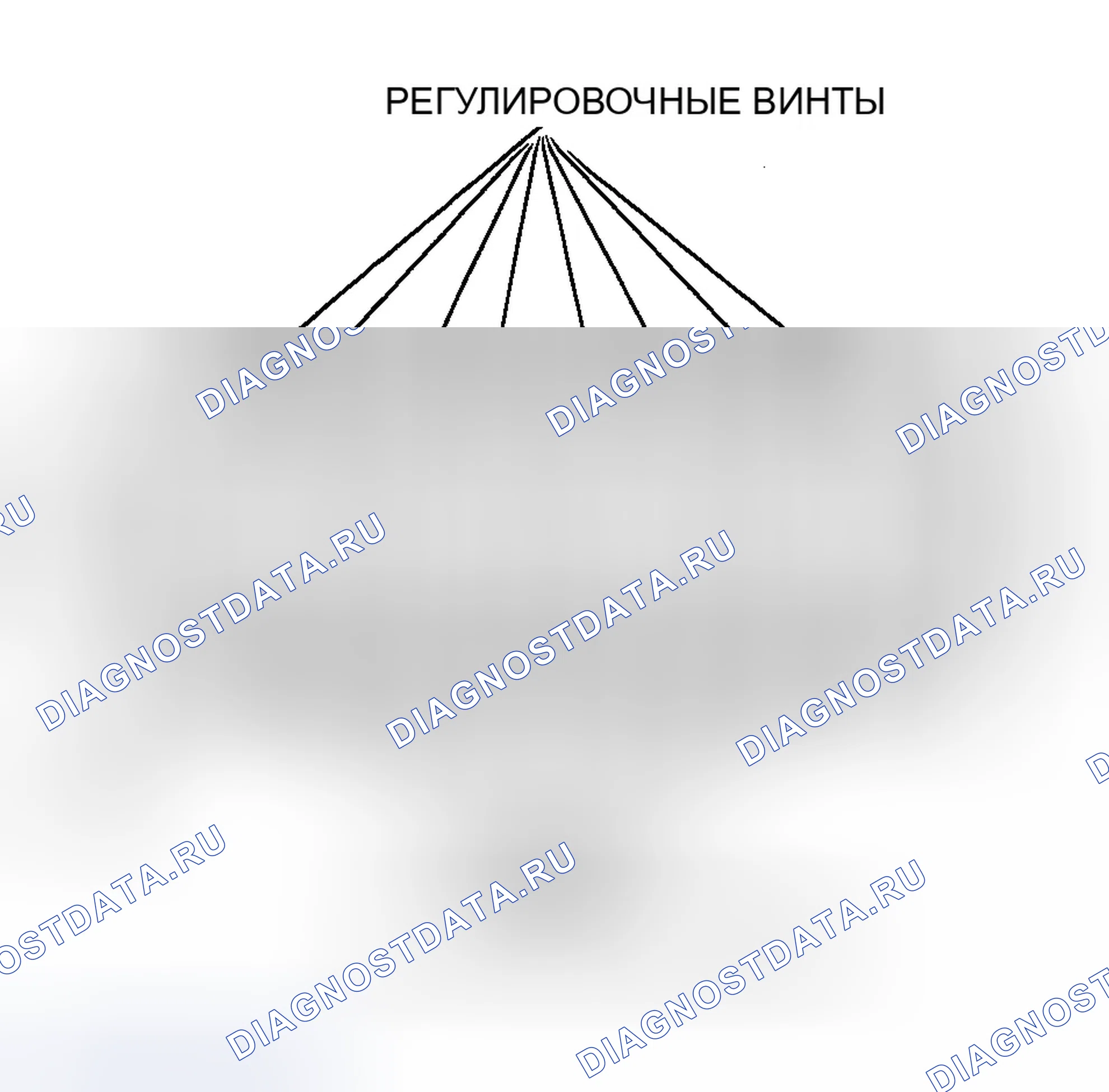 Рис. 133: Демонтаж. Honda Civic VI