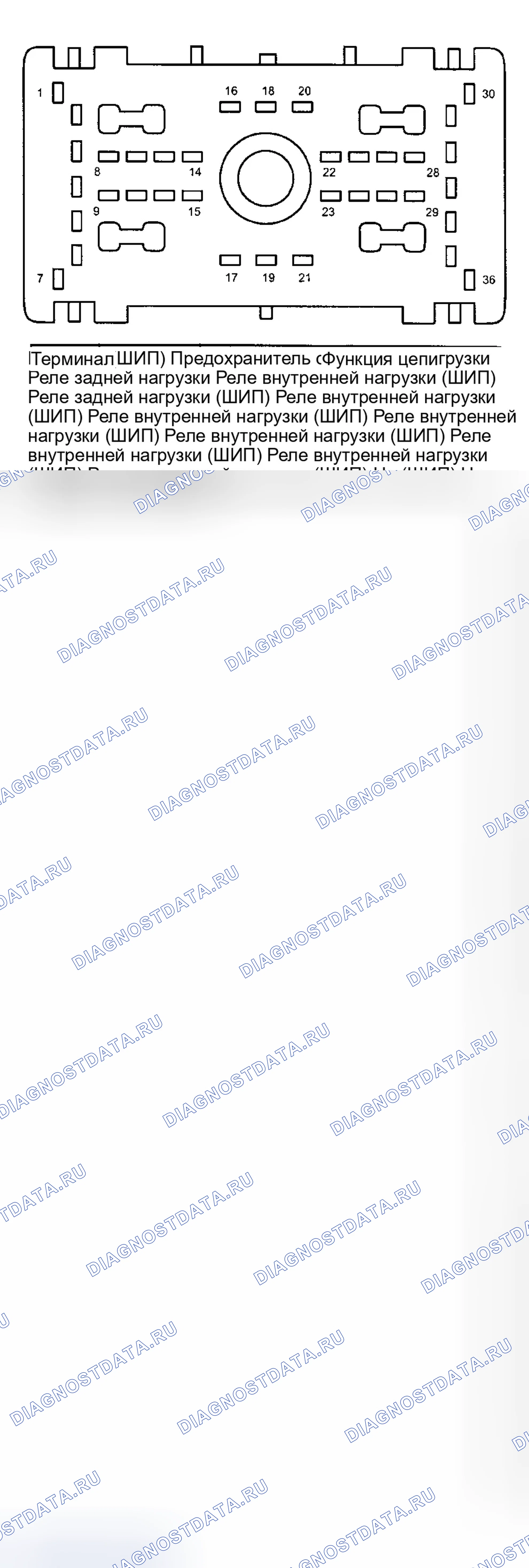 Рис. 207. Ford Escape I