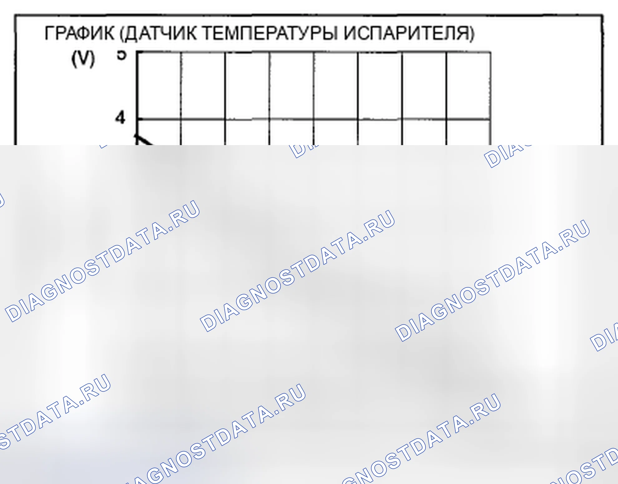 Рис. 65. Honda CR-V IV рестайлинг