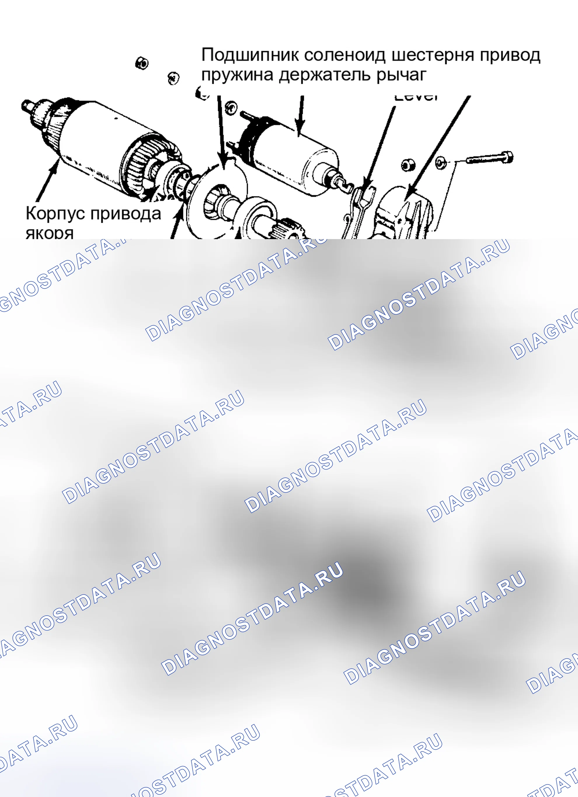 Рис. 7: Разнесенный вид типичного стартера с прямым приводом. Honda Accord I
