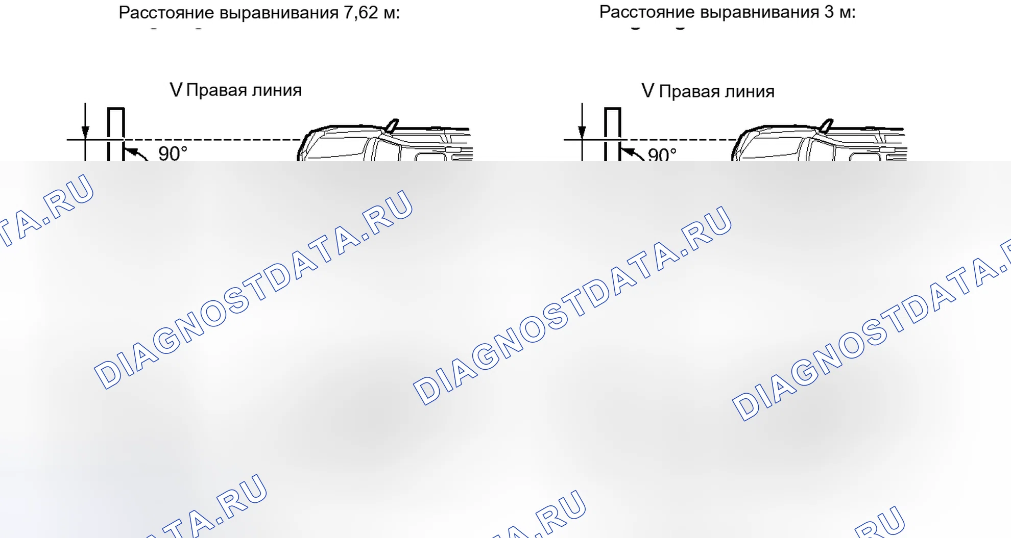 Рис. 5. Toyota 4Runner V