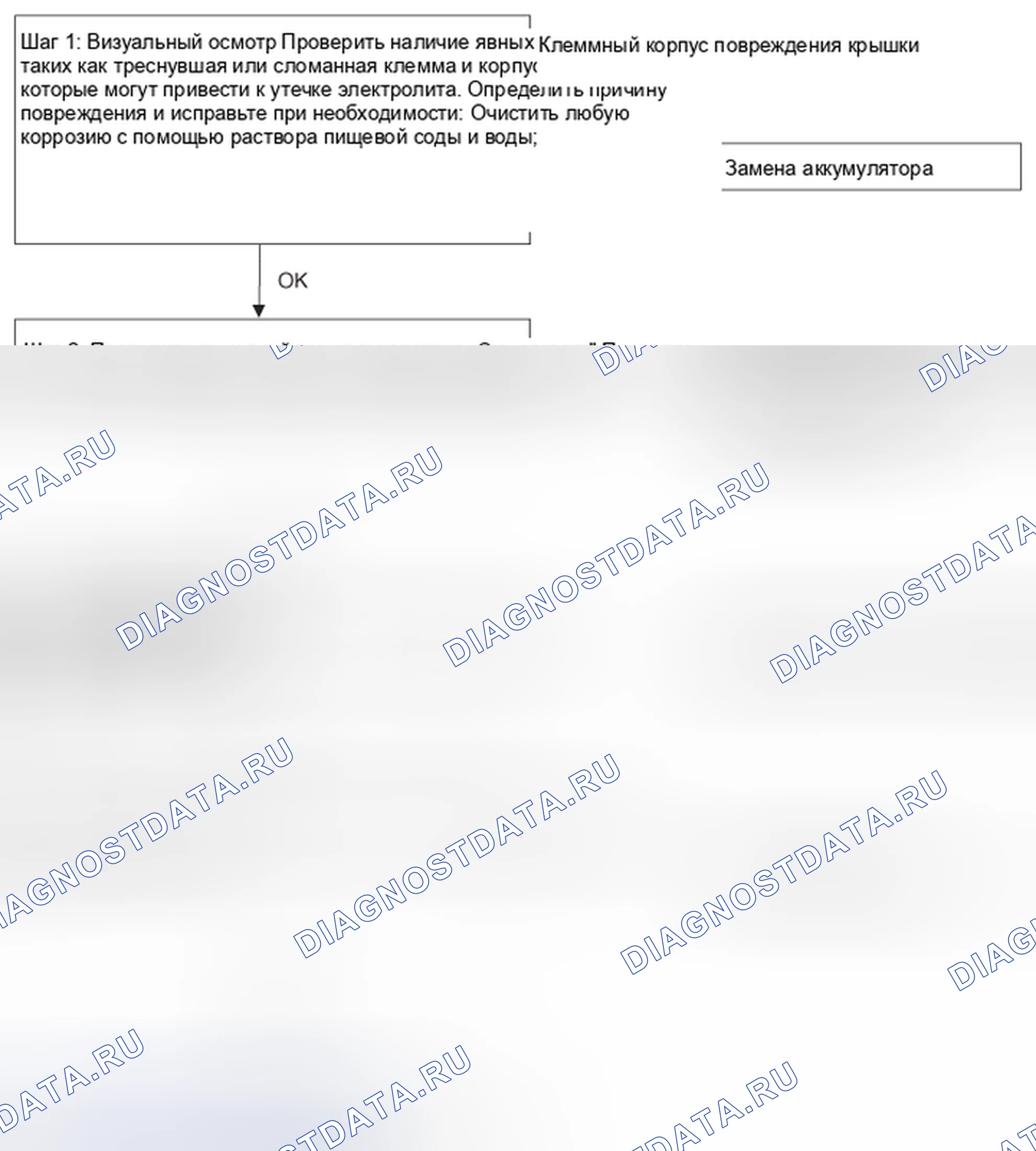 Рис. 24: Диагностический тест батареи (1). Kia Magentis II рестайлинг