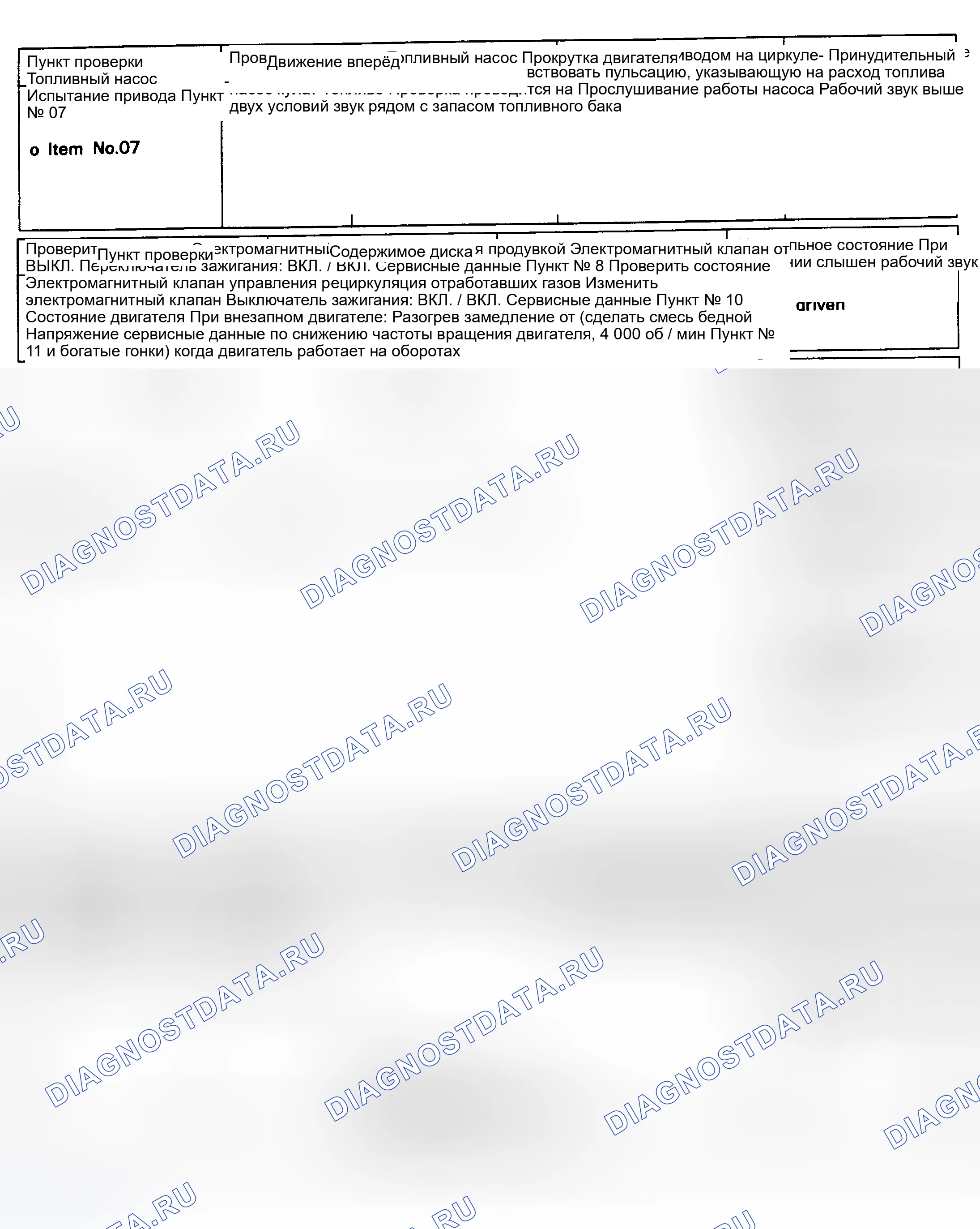 Рис. 17: КОДОВЫЕ ДИАГРАММЫ (EXCEL и SCOUPE). Hyundai Elantra I
