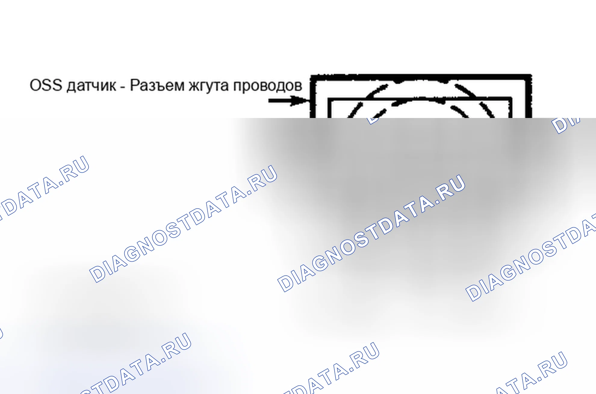 Рис. 117: ИСПЫТАНИЕ F: ДАТЧИК ЧАСТОТЫ ВРАЩЕНИЯ ВЫХОДНОГО ВАЛА (OSS). Hyundai Lantra II